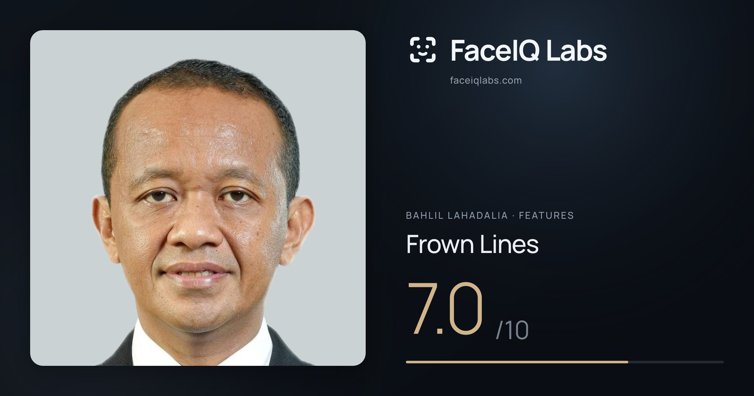 Bahlil Lahadalia Frown Lines: 7.0/10, drawn on the photo