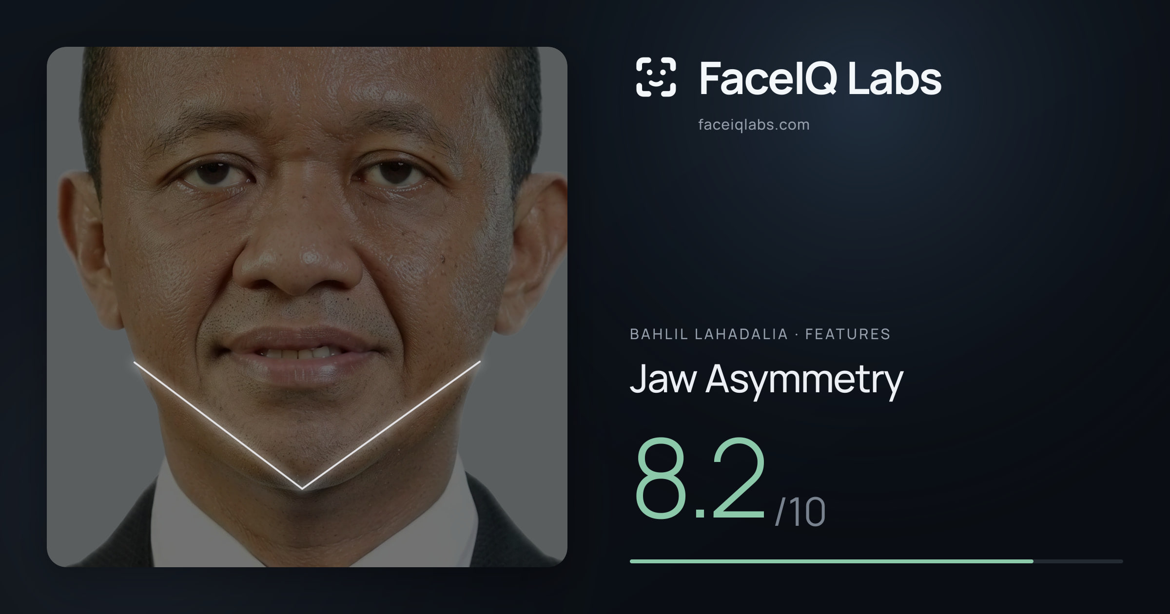 Bahlil Lahadalia Jaw Asymmetry: 8.2/10, drawn on the photo