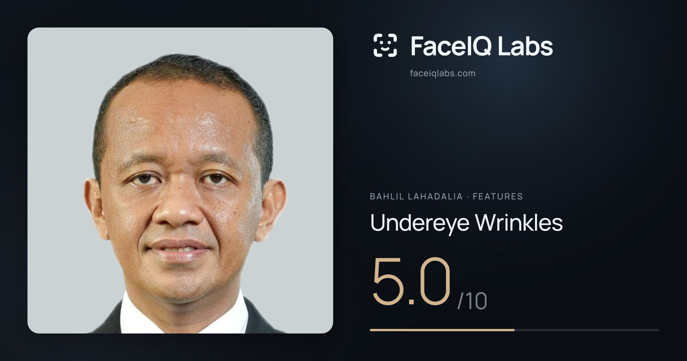Bahlil Lahadalia Undereye Wrinkles: 5.0/10, drawn on the photo