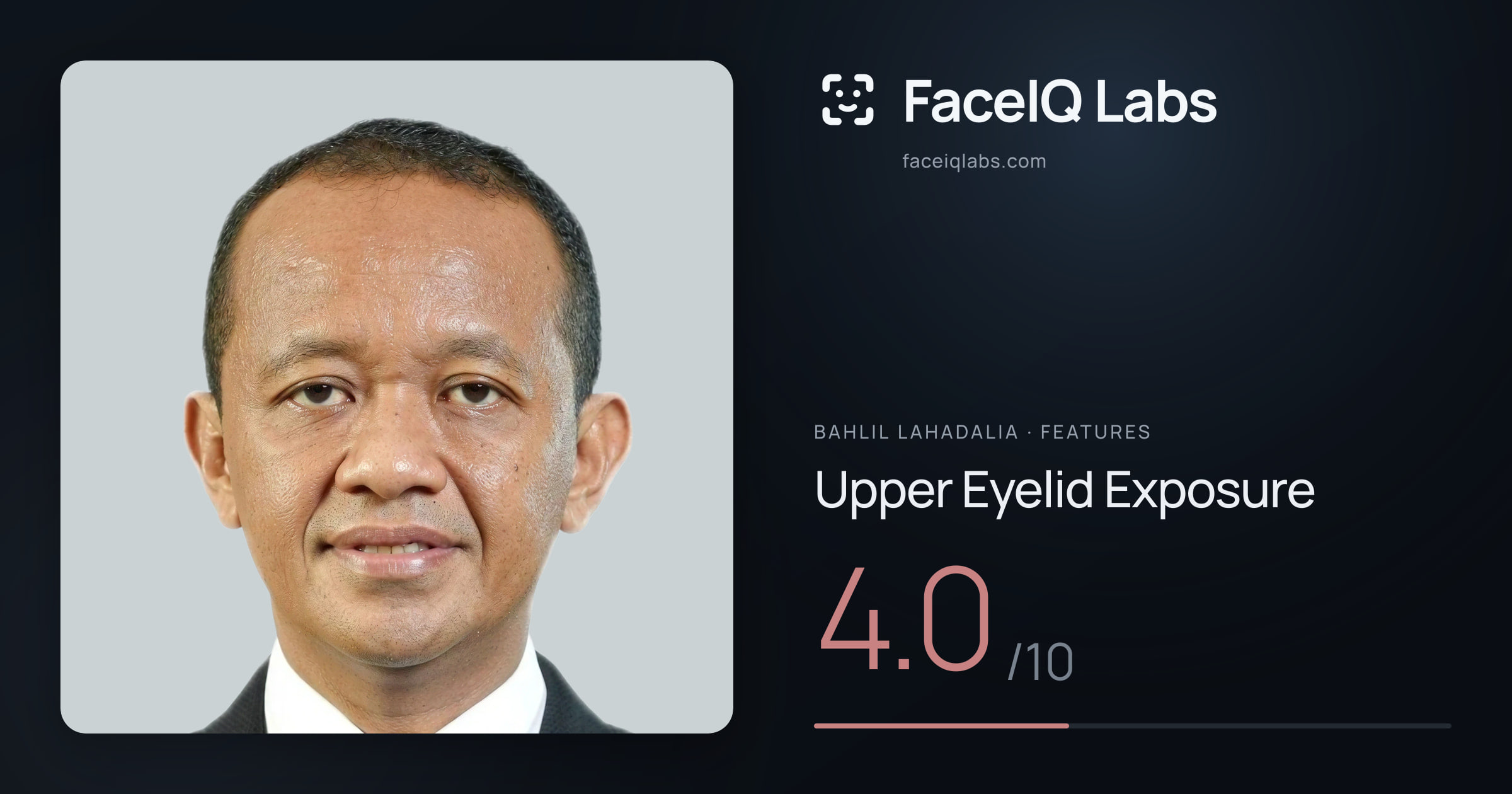 Bahlil Lahadalia Upper Eyelid Exposure: 4.0/10, drawn on the photo