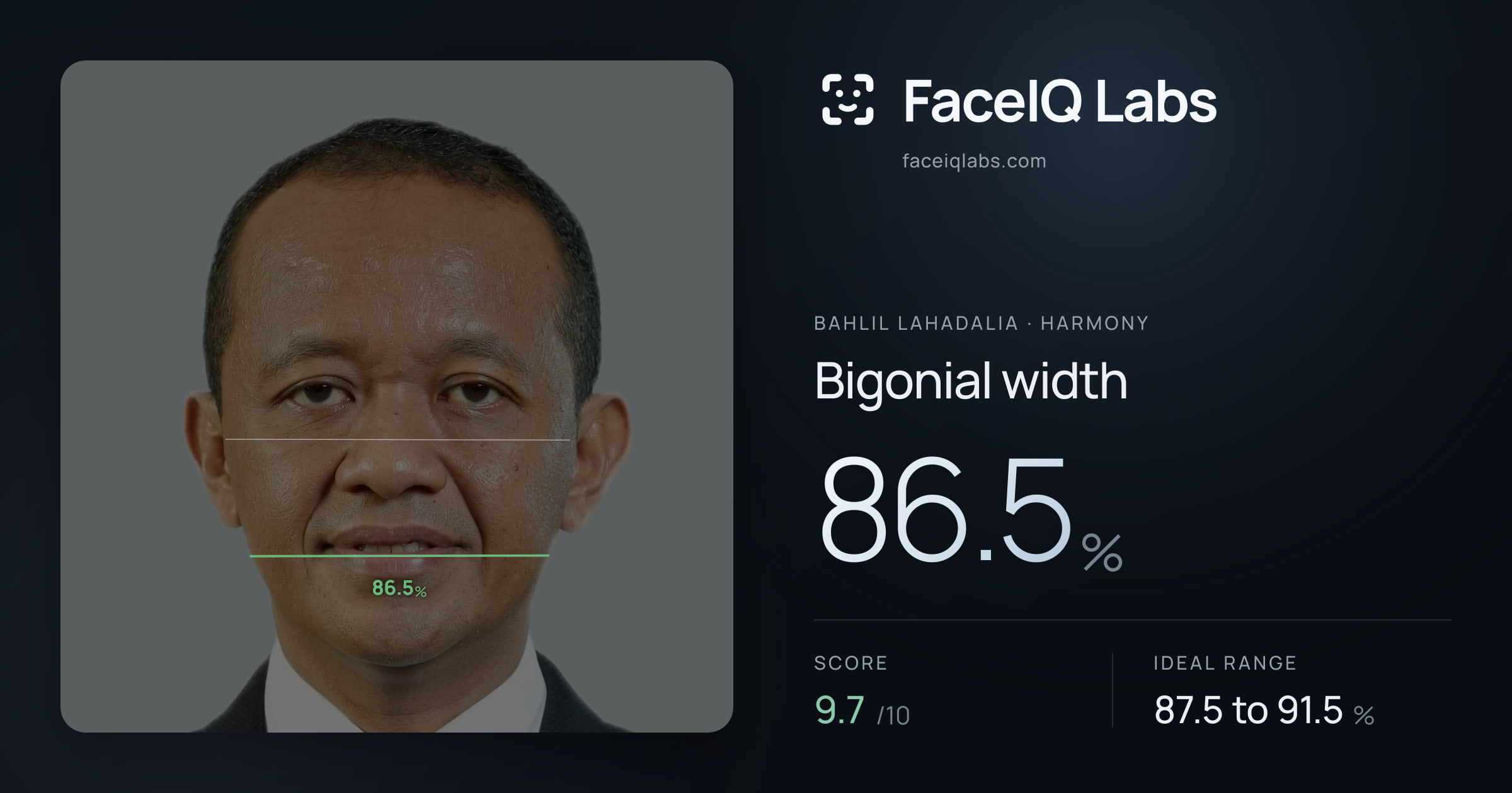 Bahlil Lahadalia Bigonial width: 86.5%, drawn on the photo