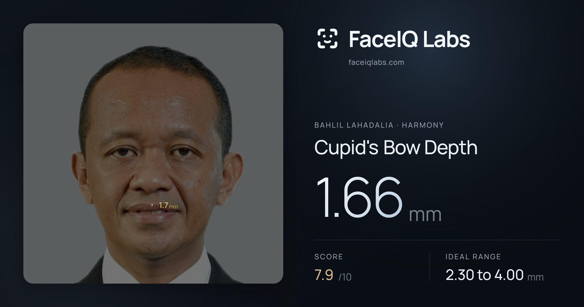 Bahlil Lahadalia Cupid's Bow Depth: 1.66mm, drawn on the photo