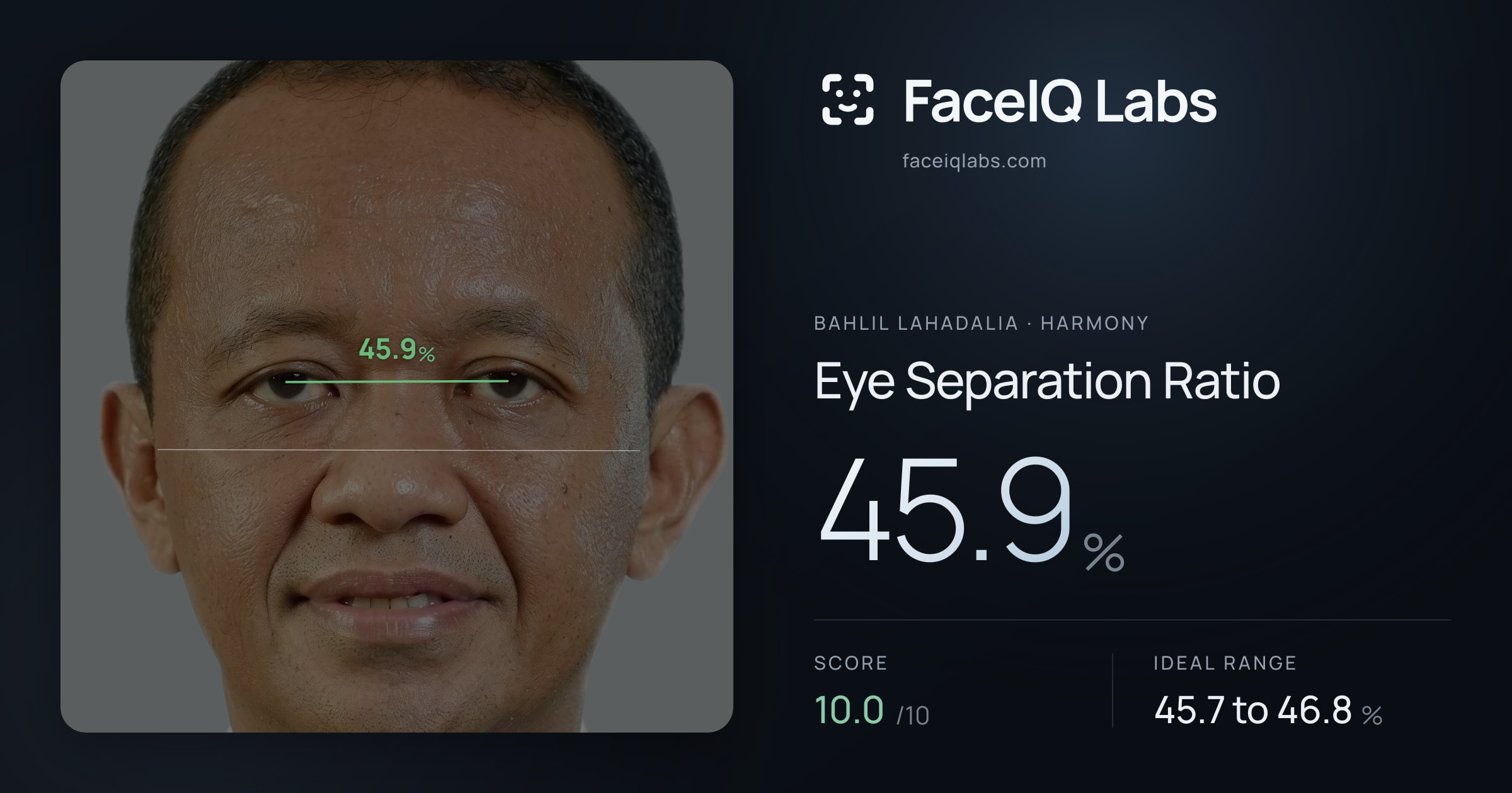 Bahlil Lahadalia Eye Separation Ratio: 45.9%, drawn on the photo