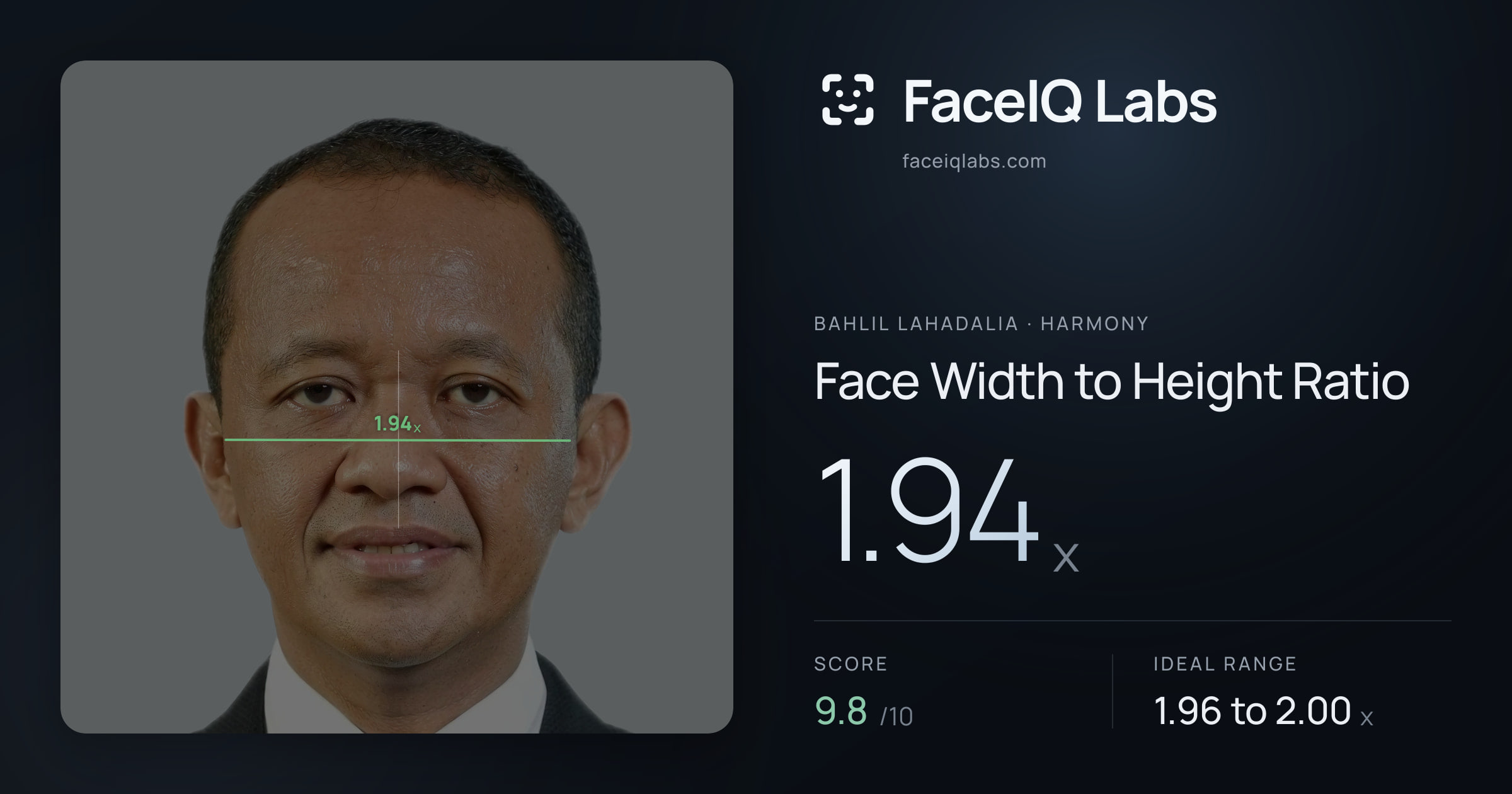 Bahlil Lahadalia Face Width to Height Ratio: 1.94x, drawn on the photo