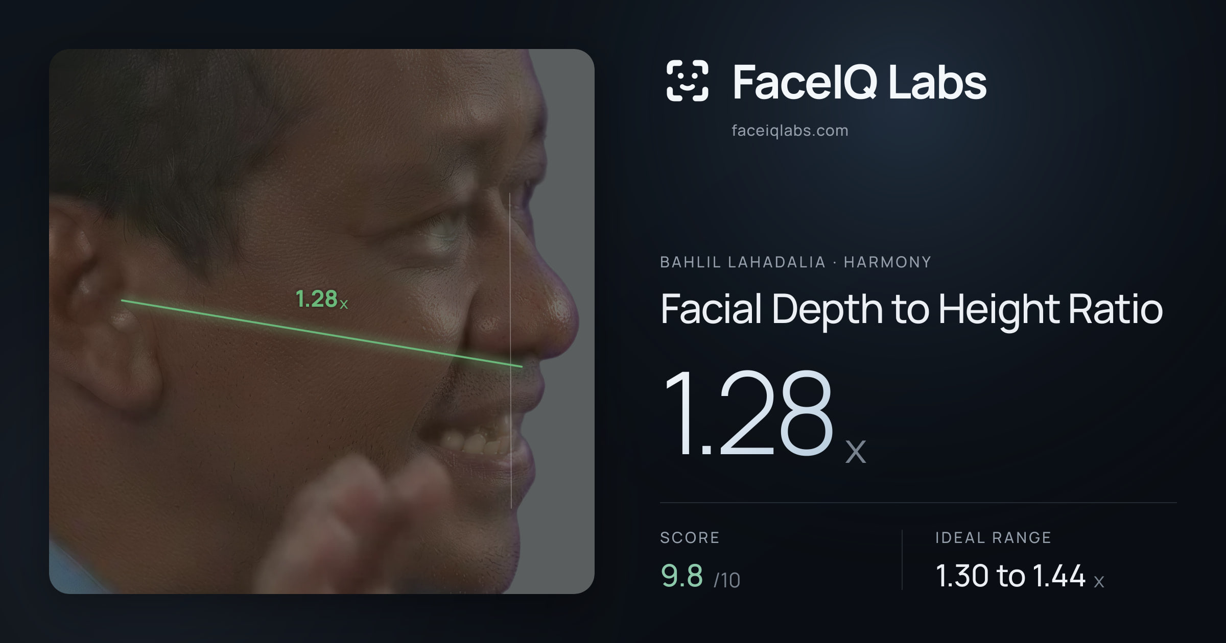 Bahlil Lahadalia Facial Depth to Height Ratio: 1.28x, drawn on the photo