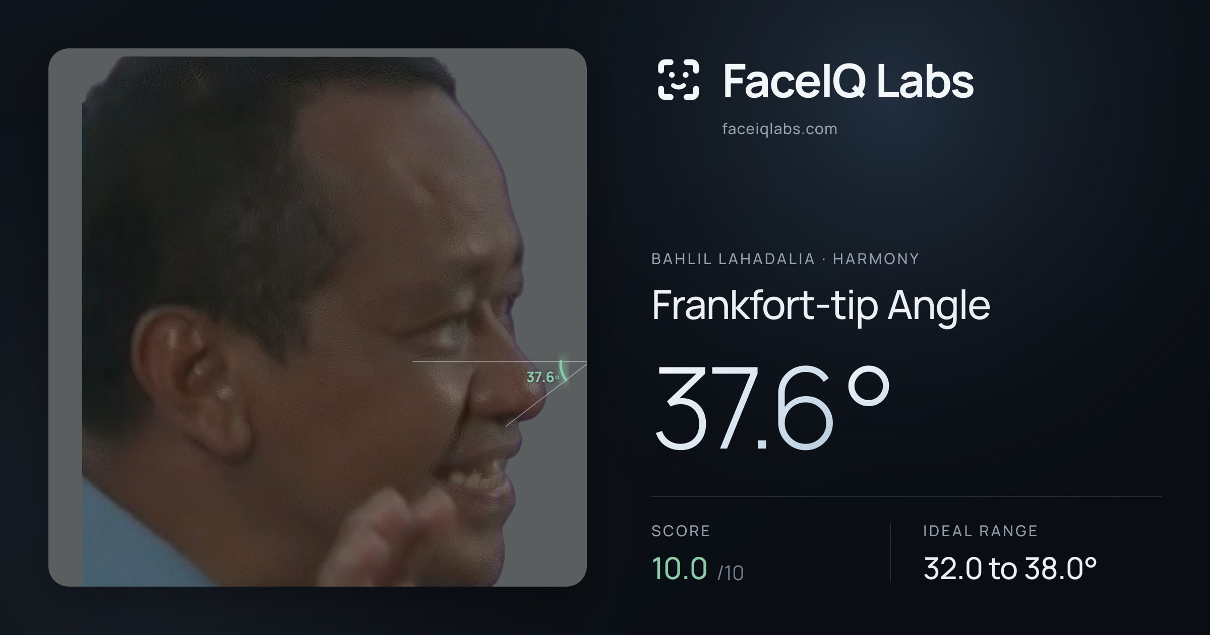 Bahlil Lahadalia Frankfort-tip Angle: 37.6°, drawn on the photo