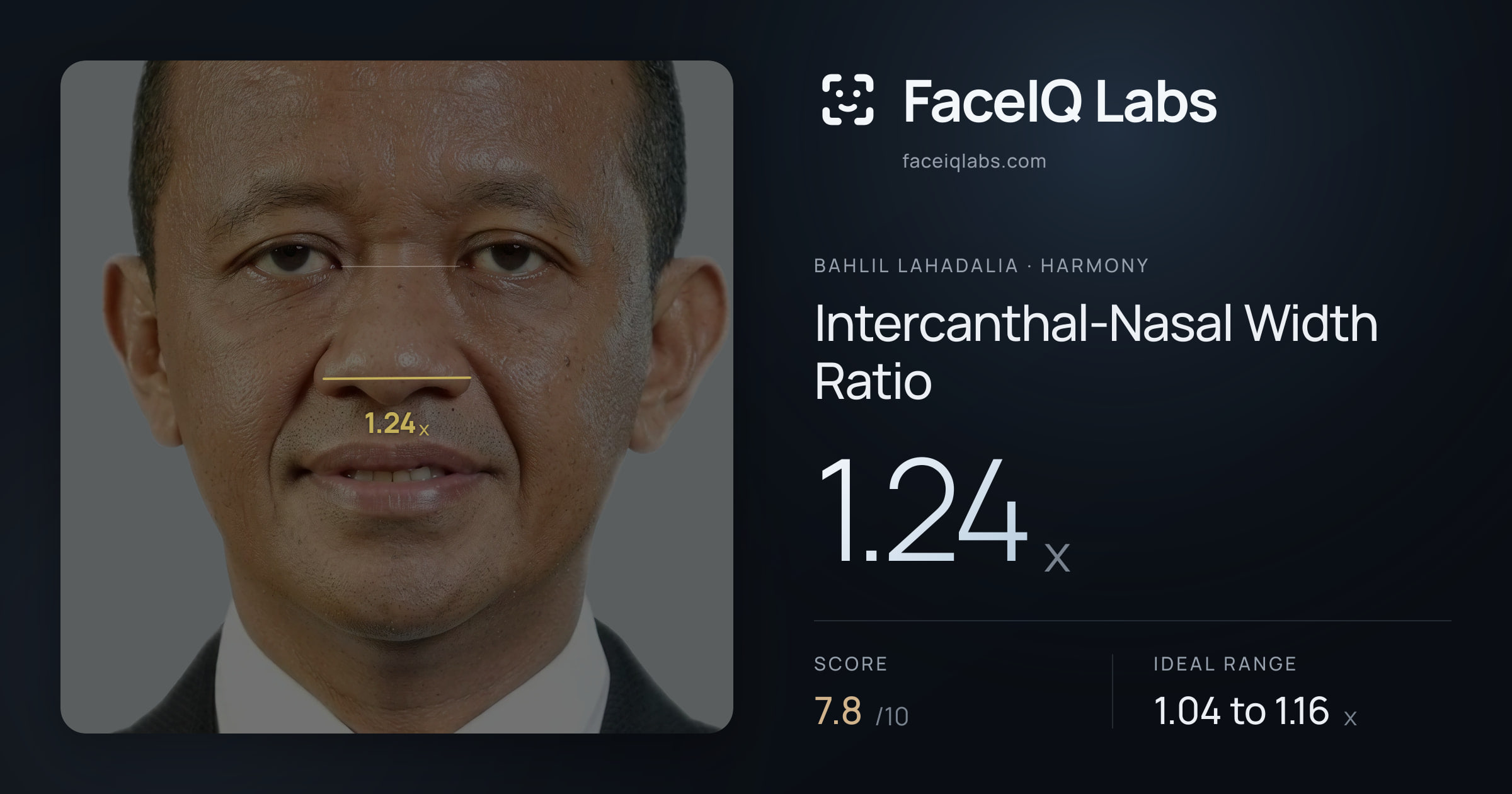 Bahlil Lahadalia Intercanthal-Nasal Width Ratio: 1.24x, drawn on the photo