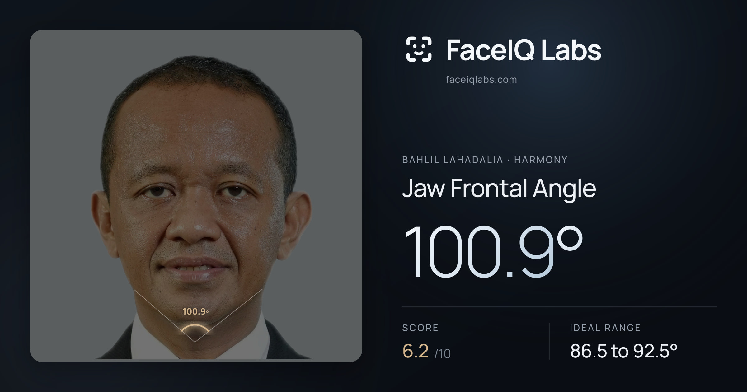 Bahlil Lahadalia Jaw Frontal Angle: 100.9°, drawn on the photo