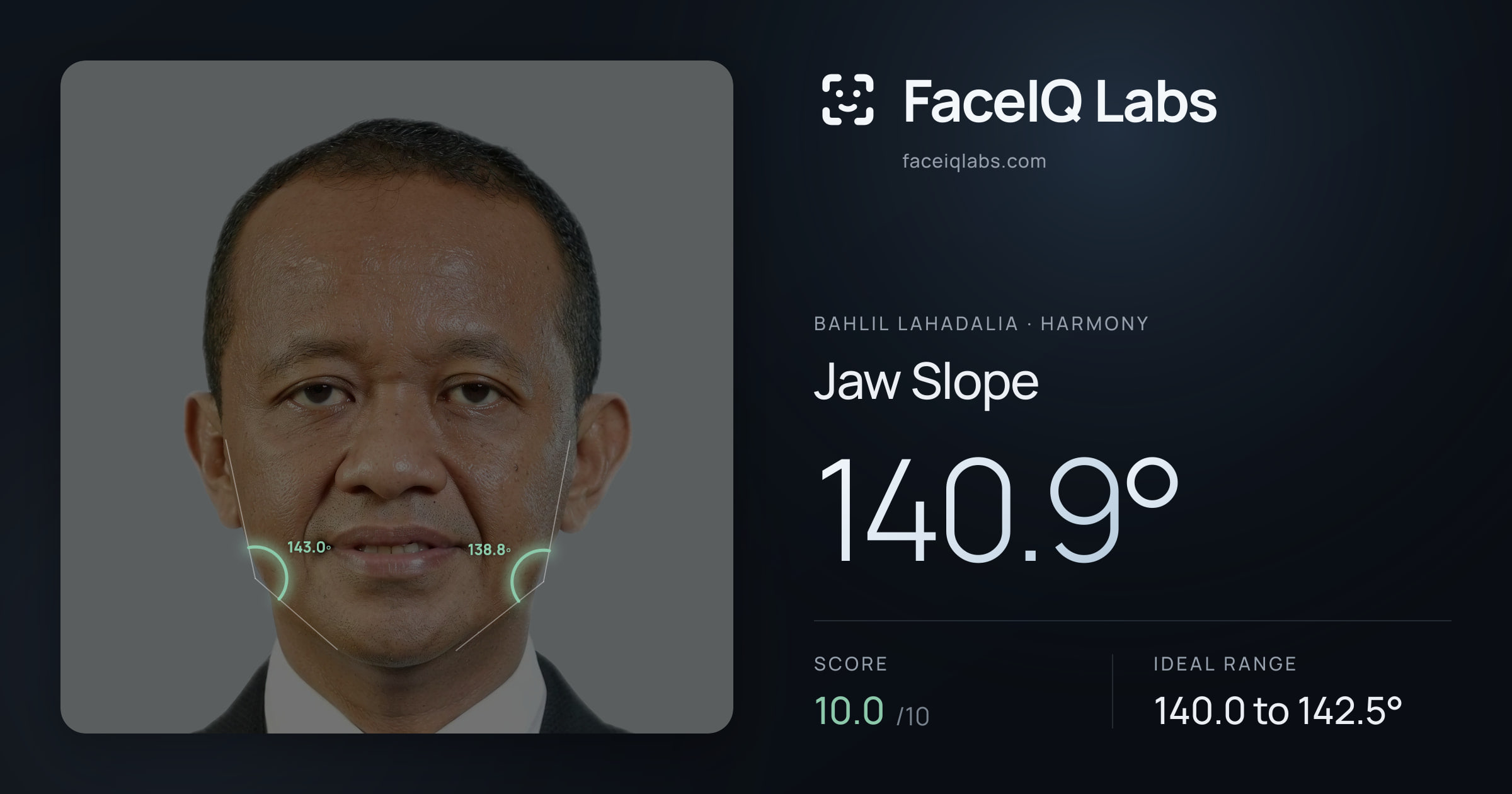 Bahlil Lahadalia Jaw Slope: 140.9°, drawn on the photo