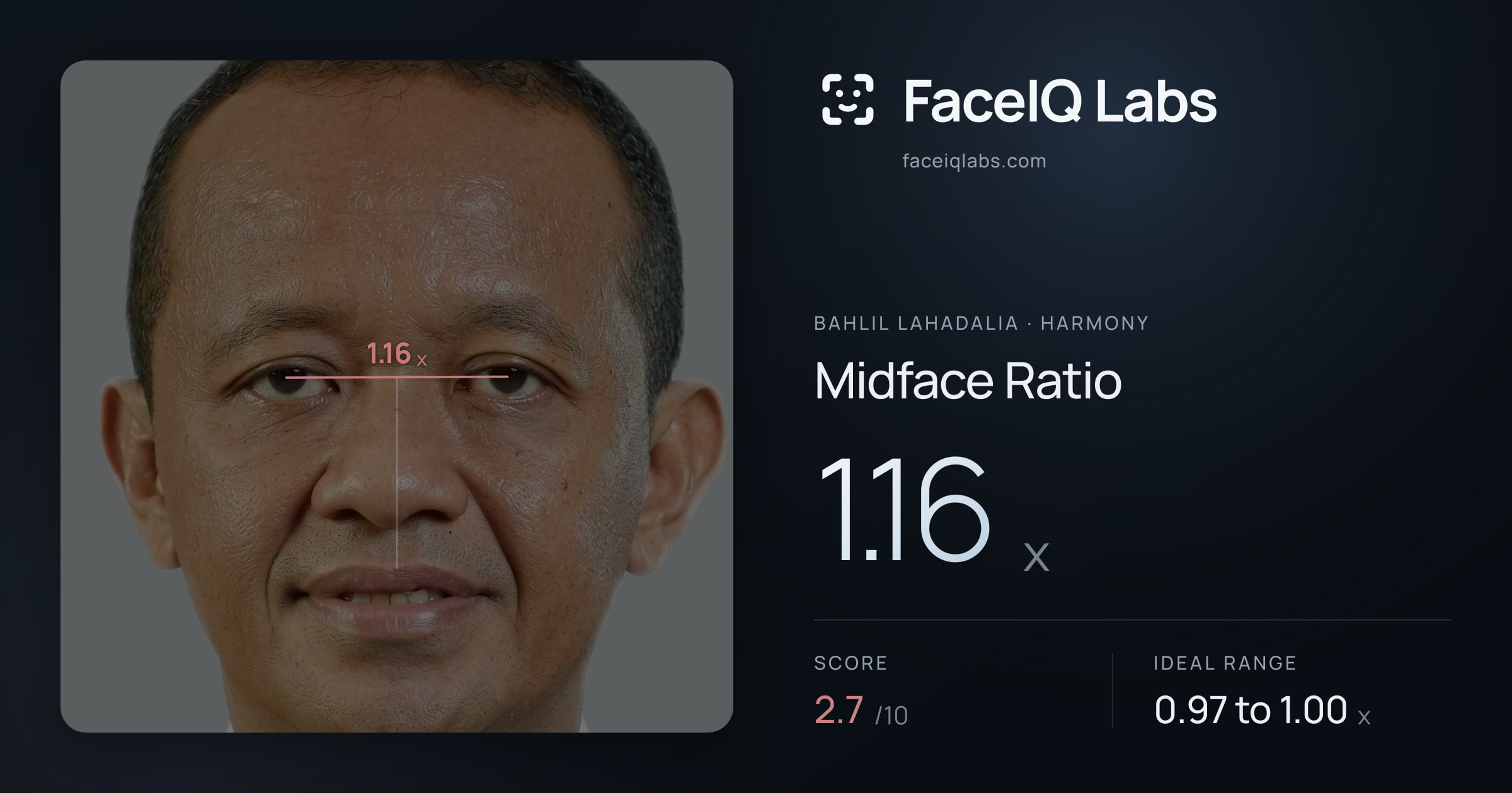 Bahlil Lahadalia Midface Ratio: 1.16x, drawn on the photo