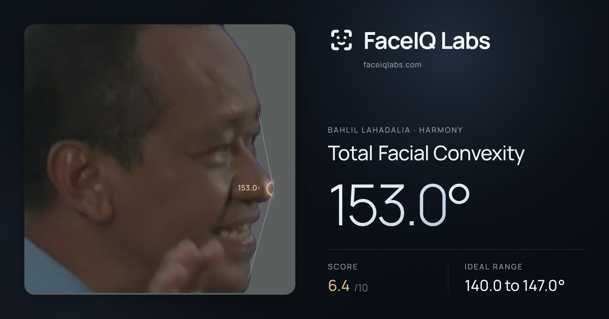 Bahlil Lahadalia Total Facial Convexity: 153.0°, drawn on the photo