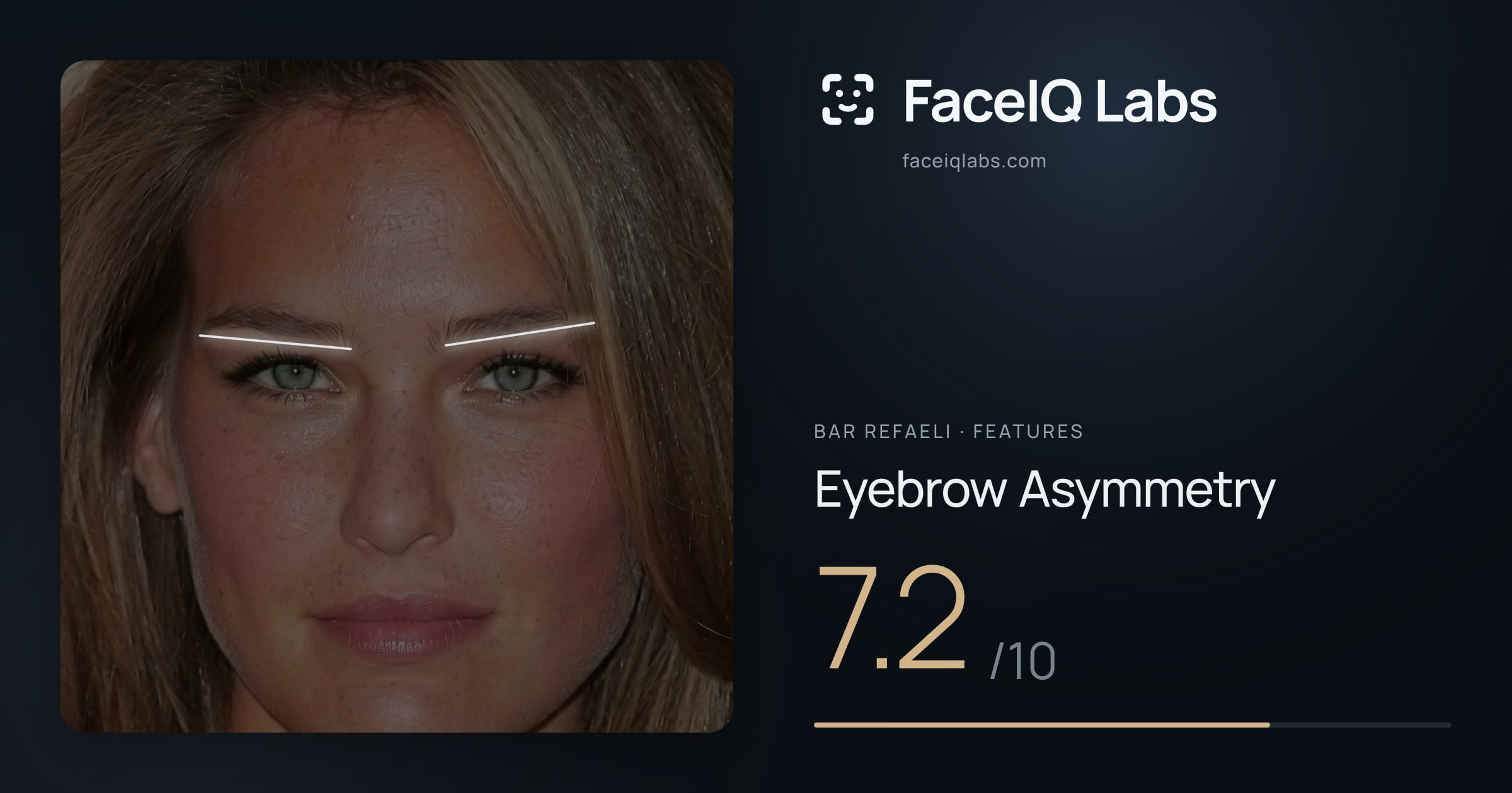 Bar Refaeli Eyebrow Asymmetry: 7.2/10, drawn on the photo