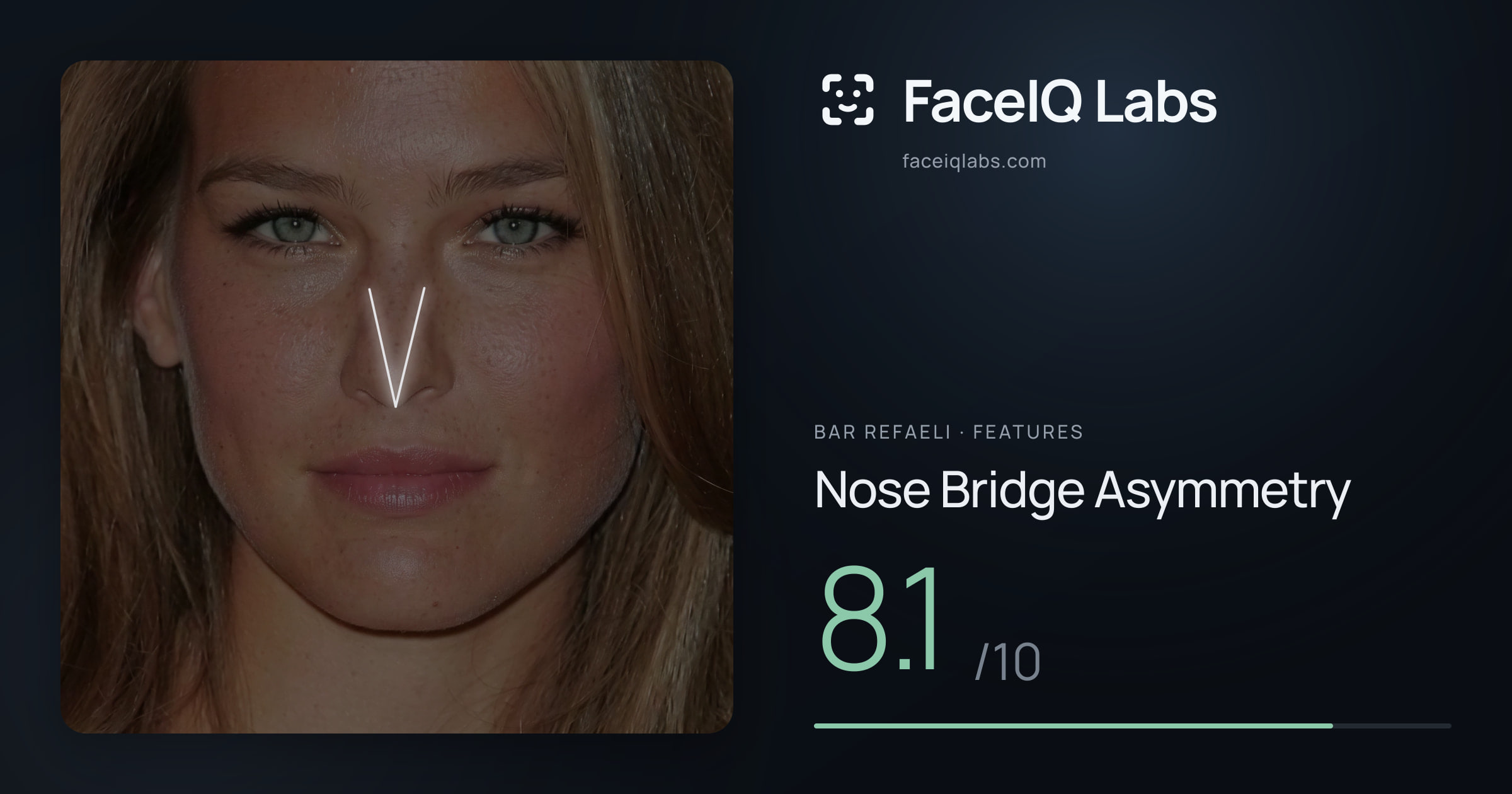 Bar Refaeli Nose Bridge Asymmetry: 8.1/10, drawn on the photo