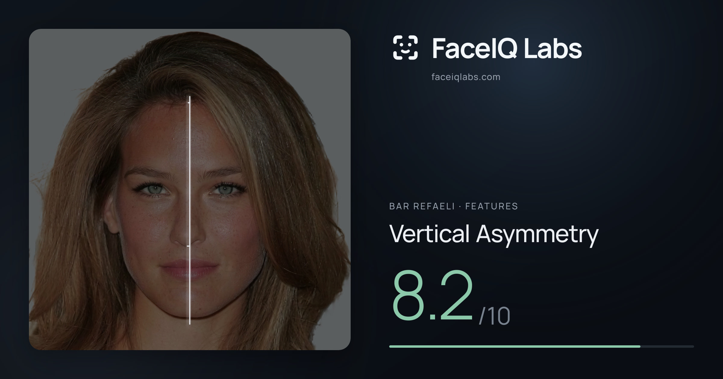 Bar Refaeli Vertical Asymmetry: 8.2/10, drawn on the photo