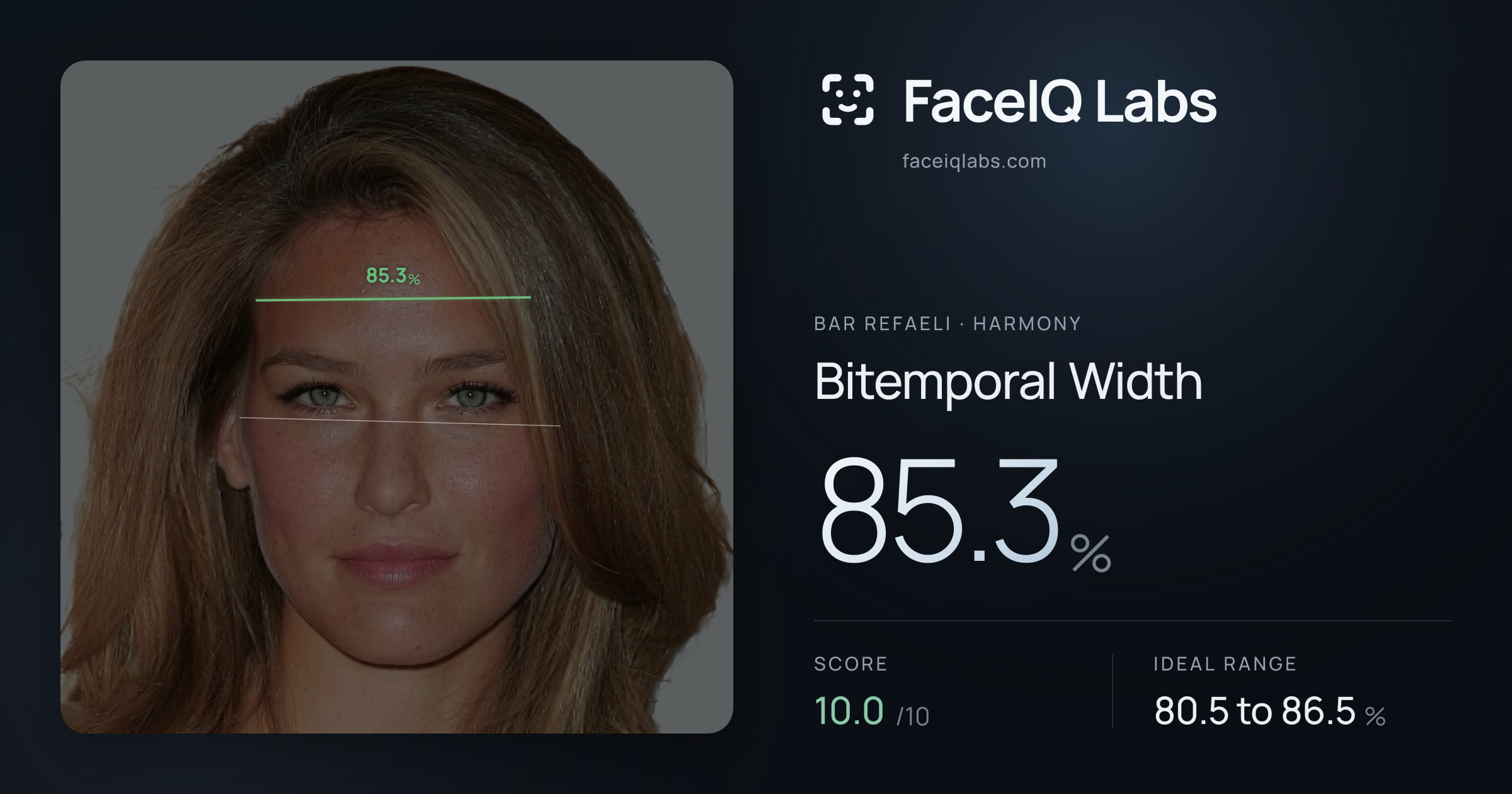 Bar Refaeli Bitemporal Width: 85.3%, drawn on the photo