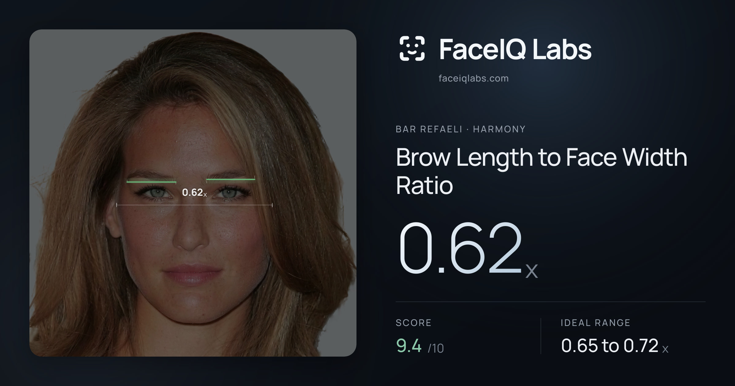 Bar Refaeli Brow Length to Face Width Ratio: 0.62x, drawn on the photo