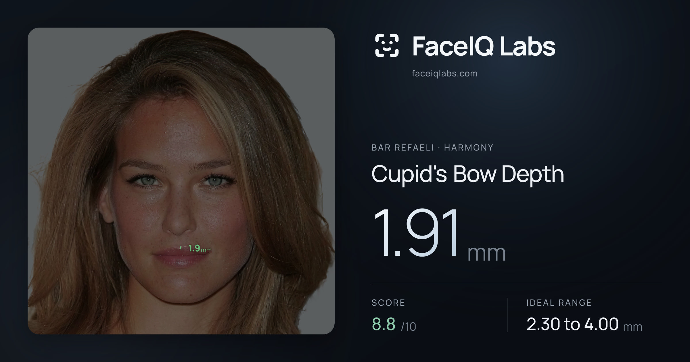 Bar Refaeli Cupid's Bow Depth: 1.91mm, drawn on the photo