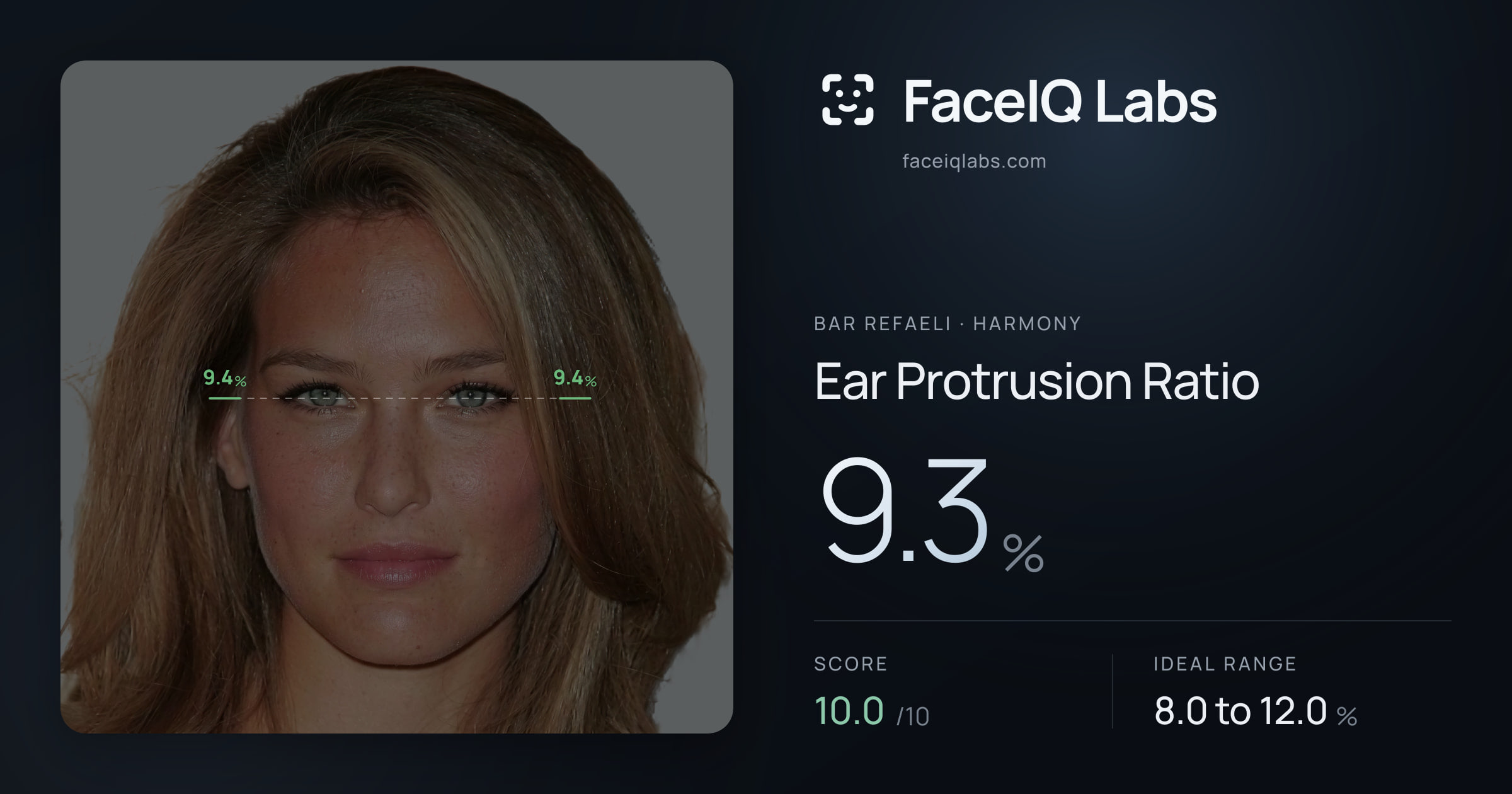 Bar Refaeli Ear Protrusion Ratio: 9.3%, drawn on the photo