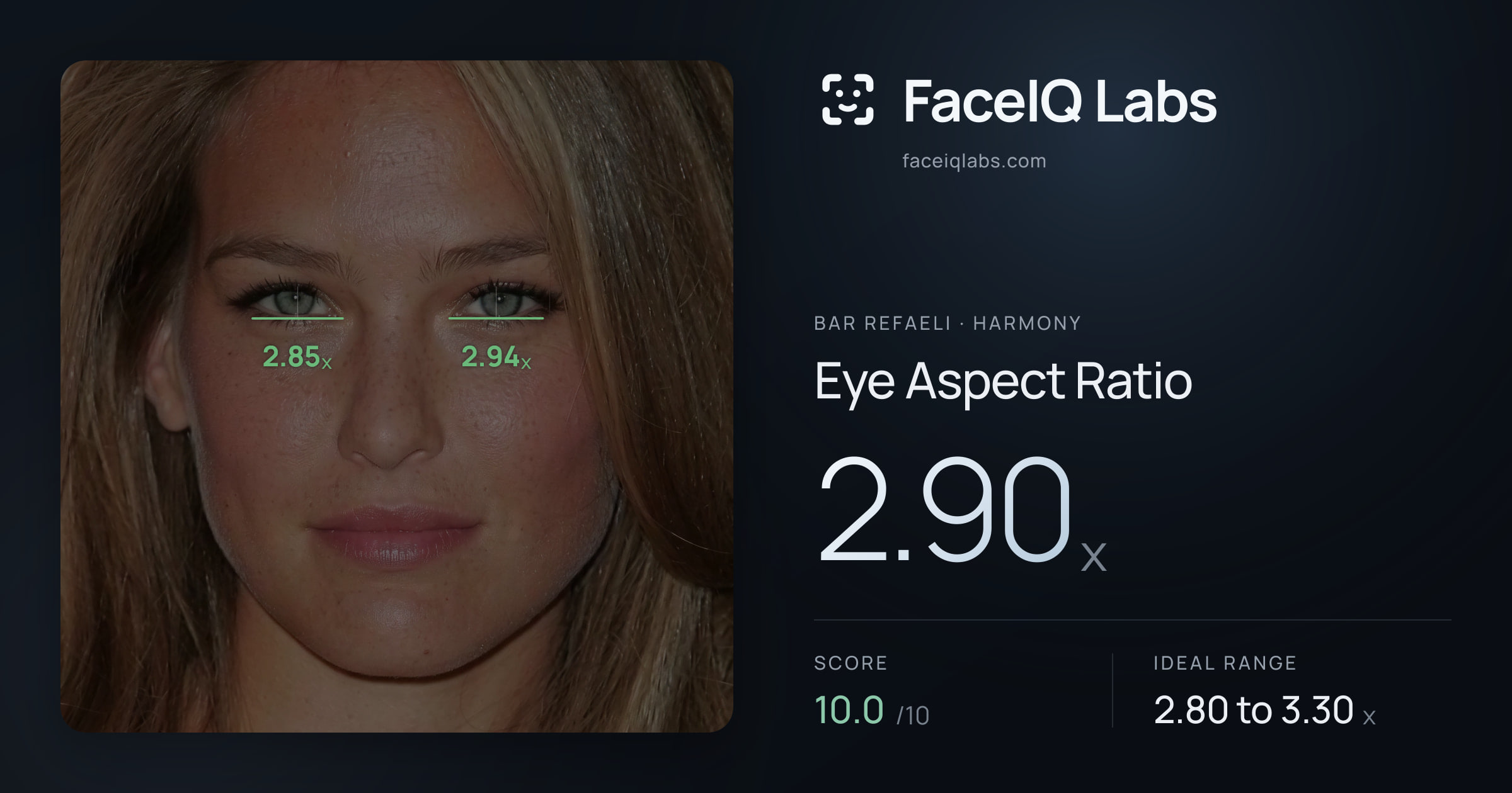 Bar Refaeli Eye Aspect Ratio: 2.90x, drawn on the photo
