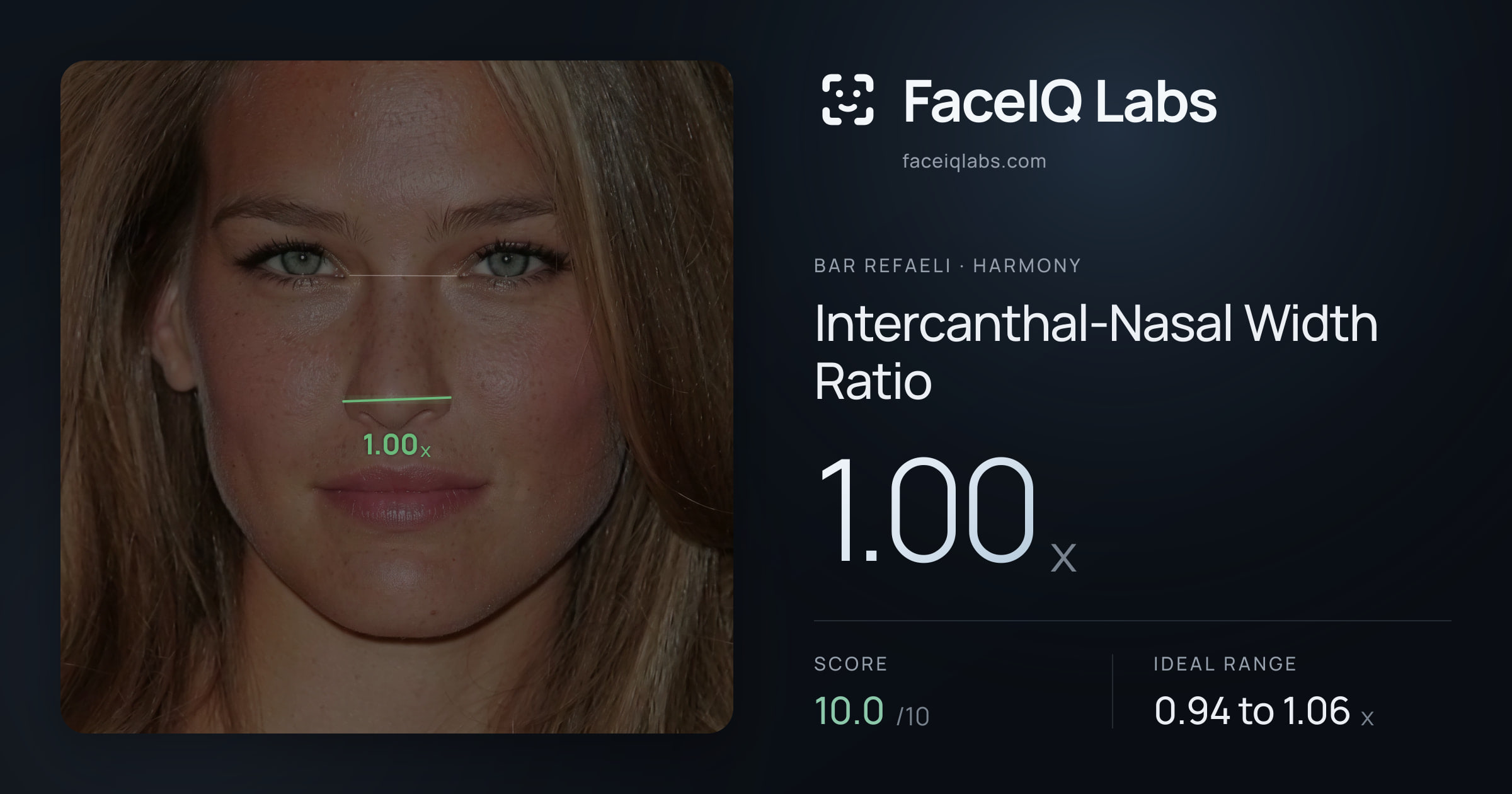 Bar Refaeli Intercanthal-Nasal Width Ratio: 1.00x, drawn on the photo