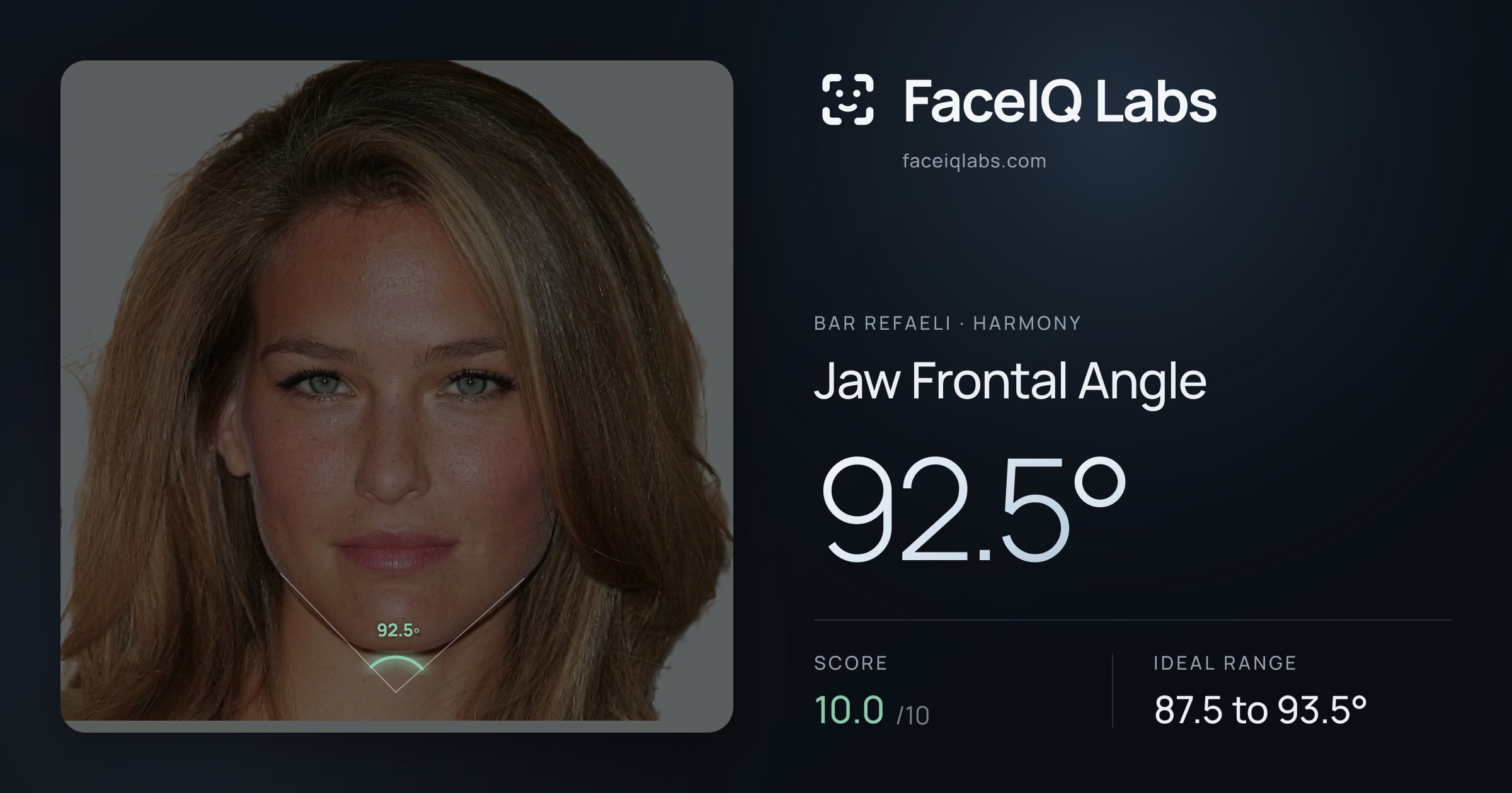 Bar Refaeli Jaw Frontal Angle: 92.5°, drawn on the photo