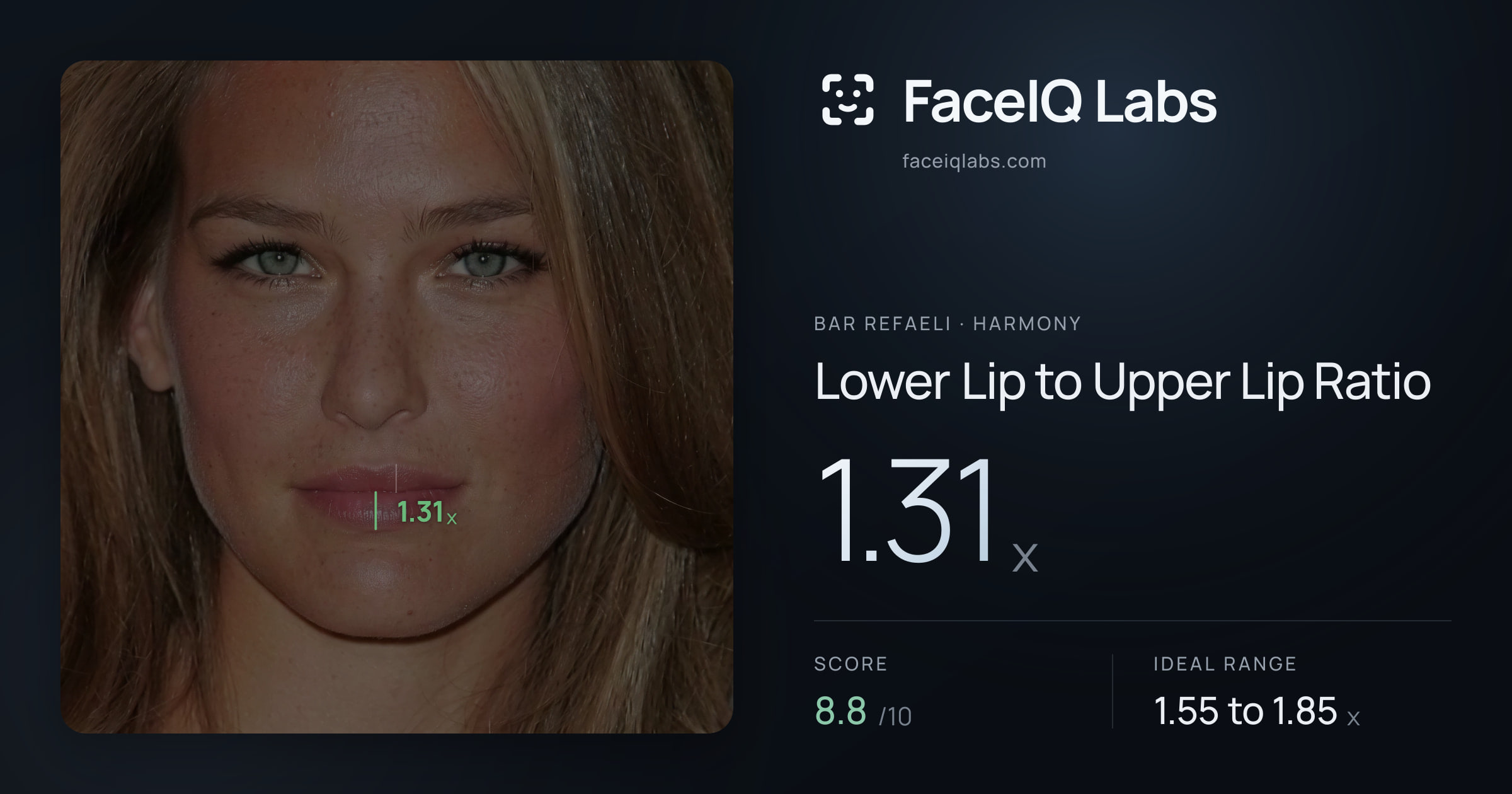 Bar Refaeli Lower Lip to Upper Lip Ratio: 1.31x, drawn on the photo