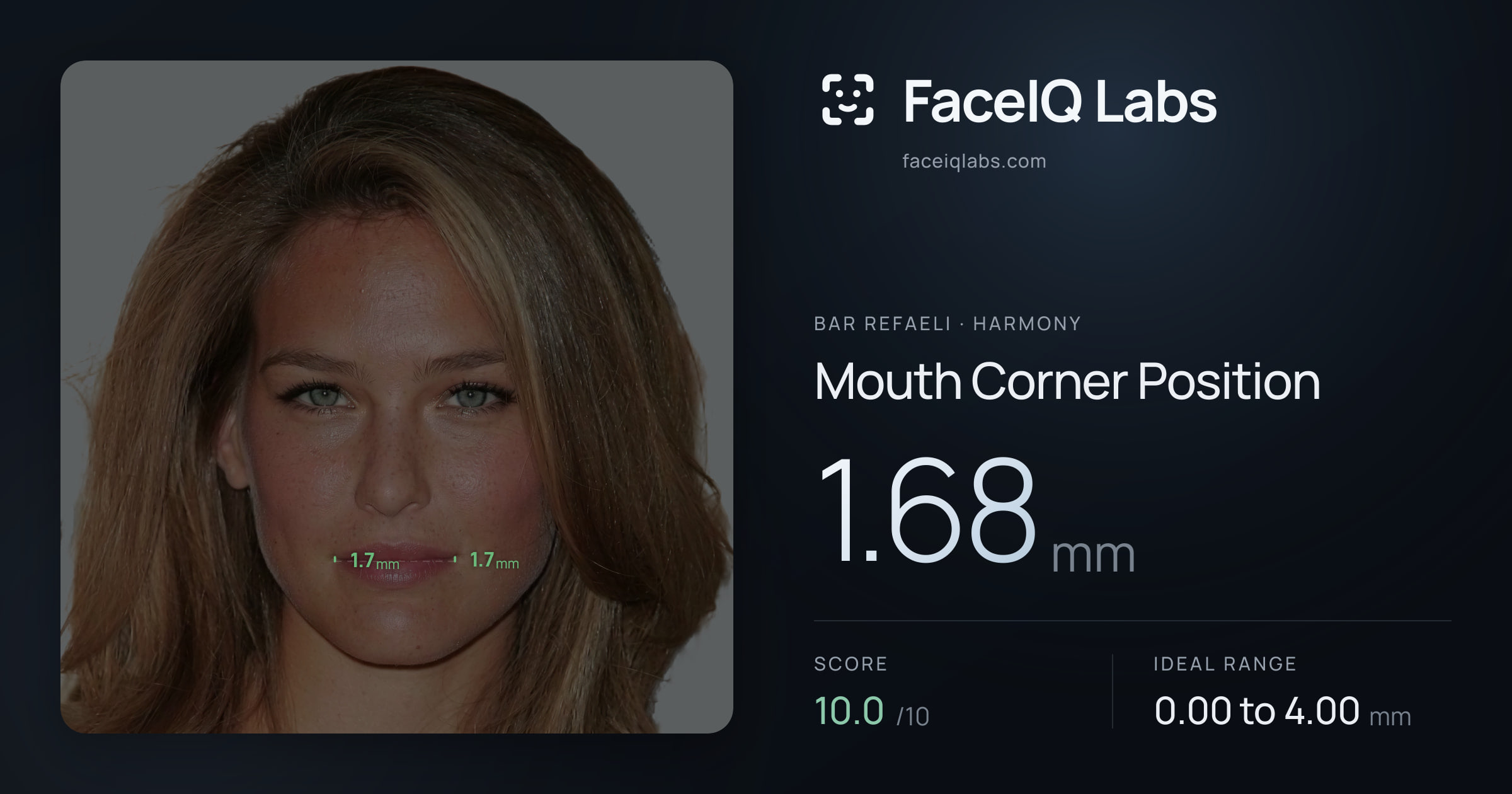 Bar Refaeli Mouth Corner Position: 1.68mm, drawn on the photo