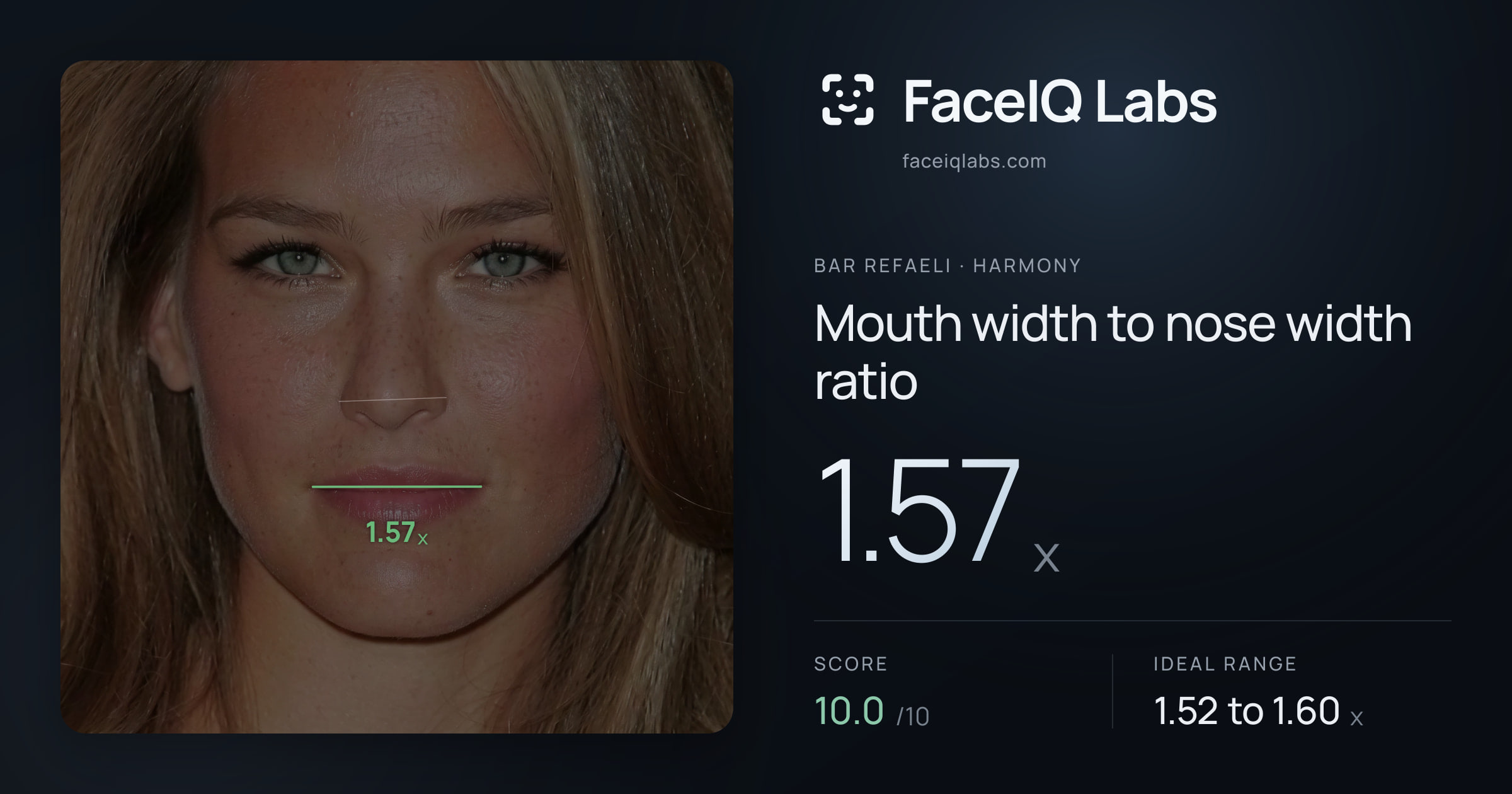 Bar Refaeli Mouth width to nose width ratio: 1.57x, drawn on the photo