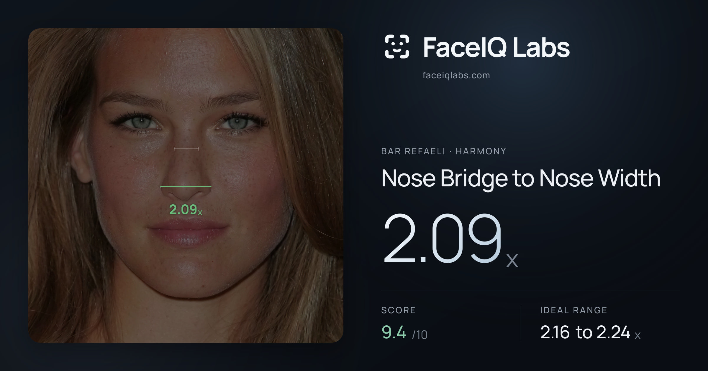 Bar Refaeli Nose Bridge to Nose Width: 2.09x, drawn on the photo
