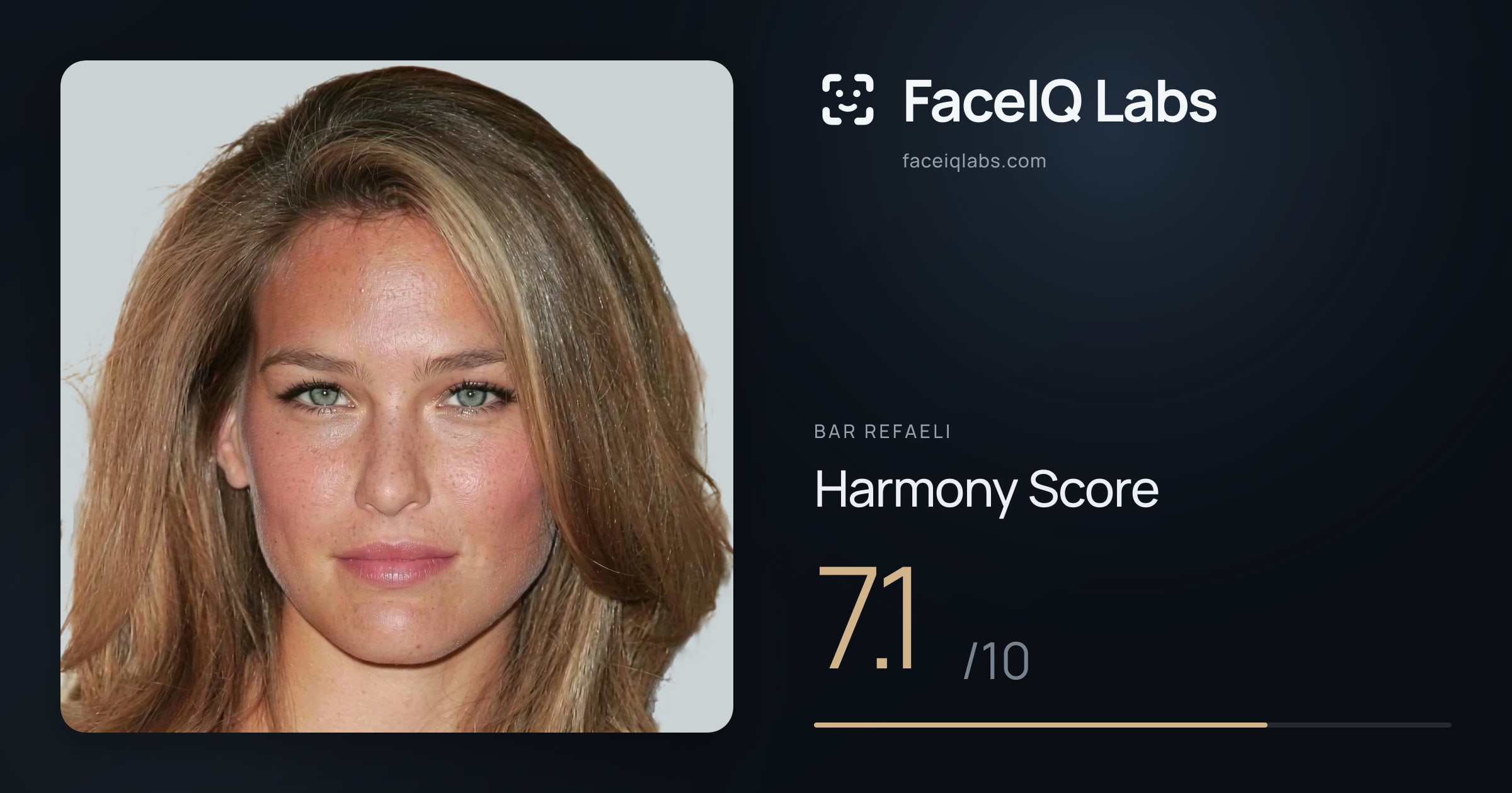 Bar Refaeli Harmony: 7.1/10, with each ratio's score
