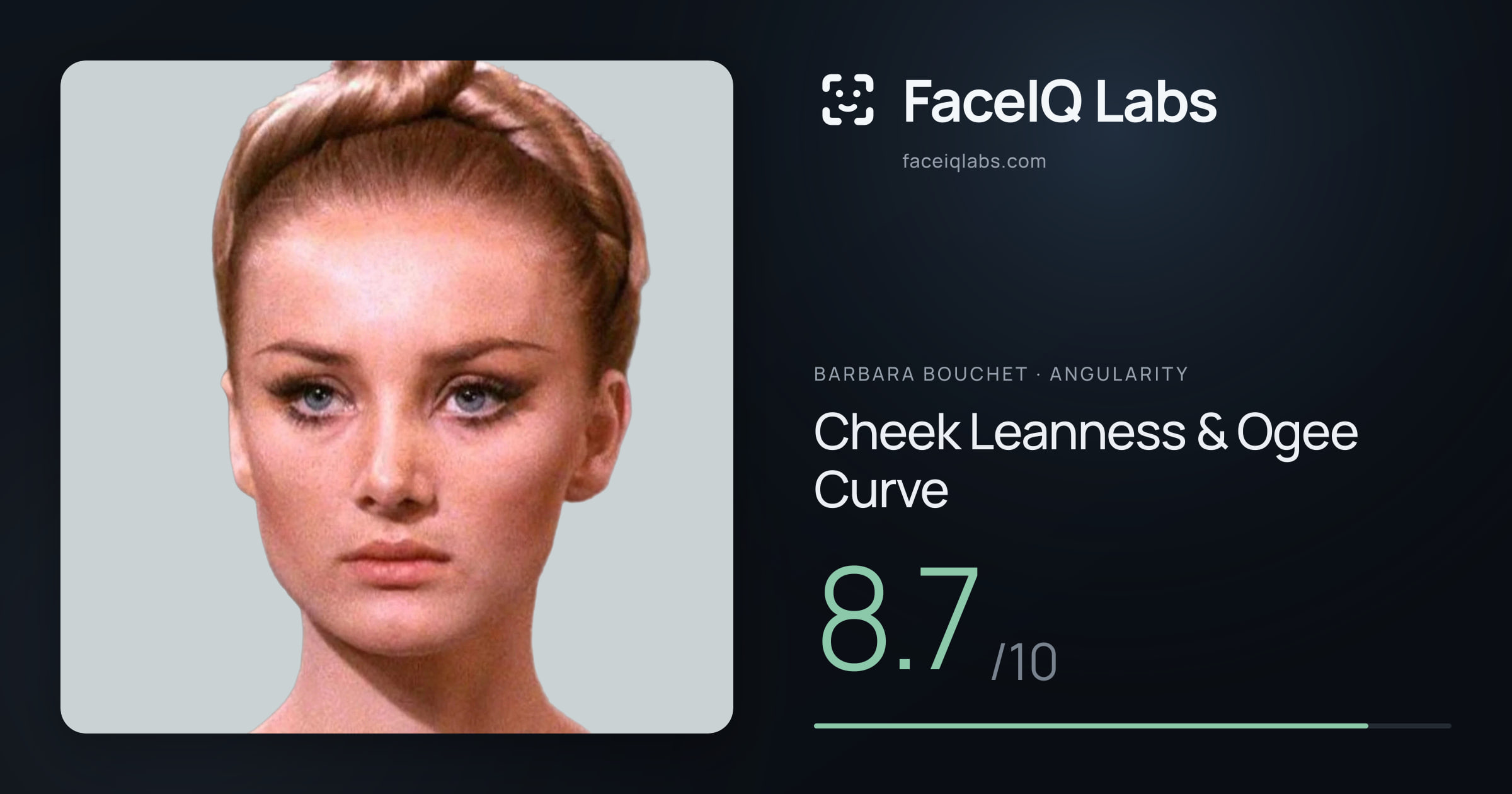 Barbara Bouchet Cheek Leanness & Ogee Curve: 8.7/10, drawn on the photo
