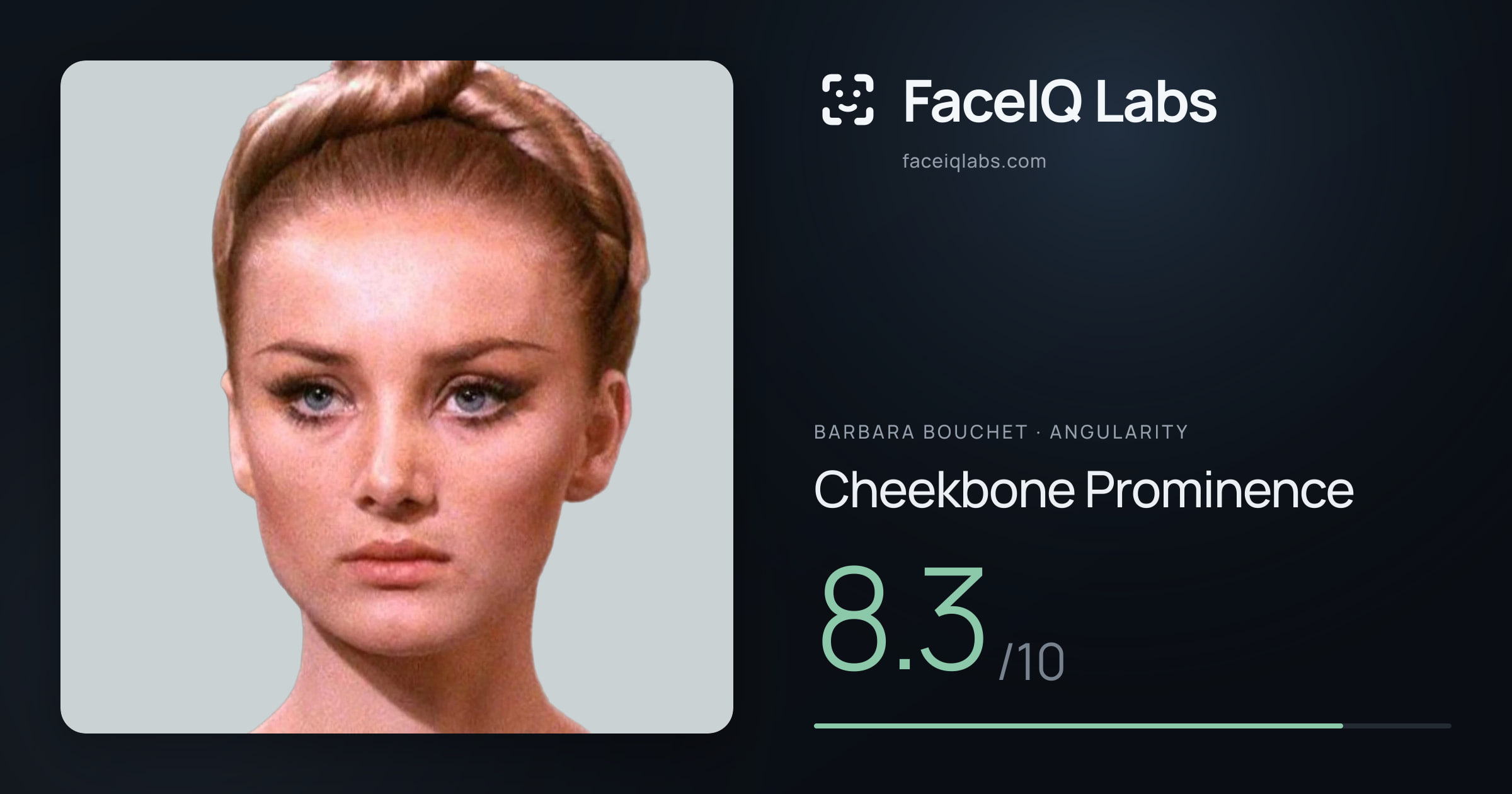 Barbara Bouchet Cheekbone Prominence: 8.3/10, drawn on the photo