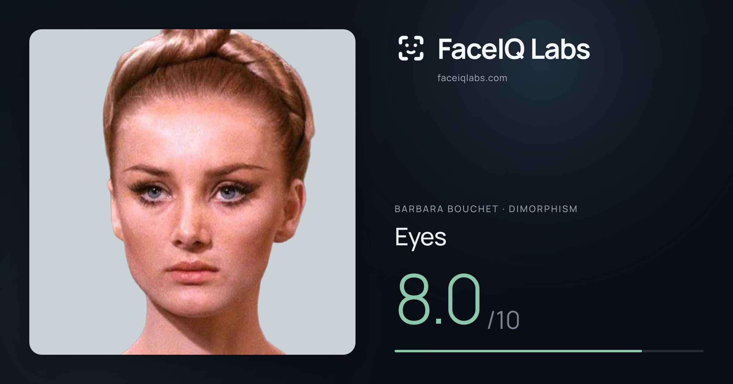 Barbara Bouchet Eyes: 8.0/10, drawn on the photo