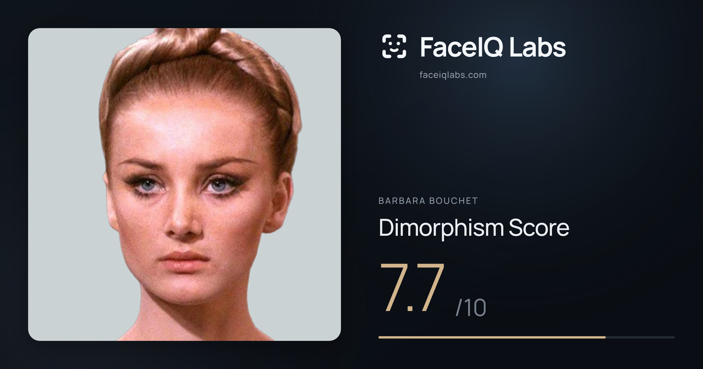 Barbara Bouchet Dimorphism: 7.7/10, with each assessment drawn on the photo