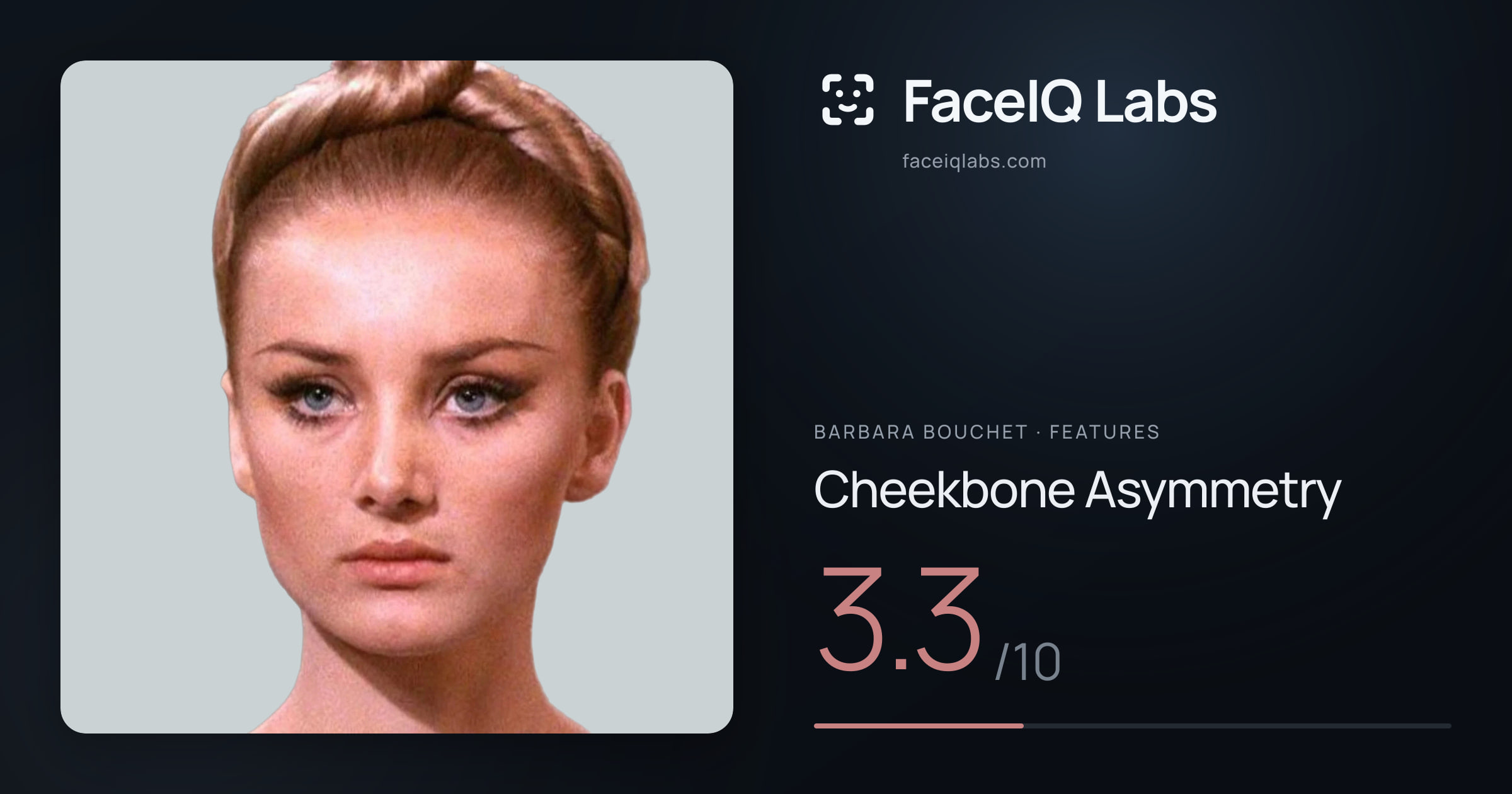 Barbara Bouchet Cheekbone Asymmetry: 3.3/10, drawn on the photo