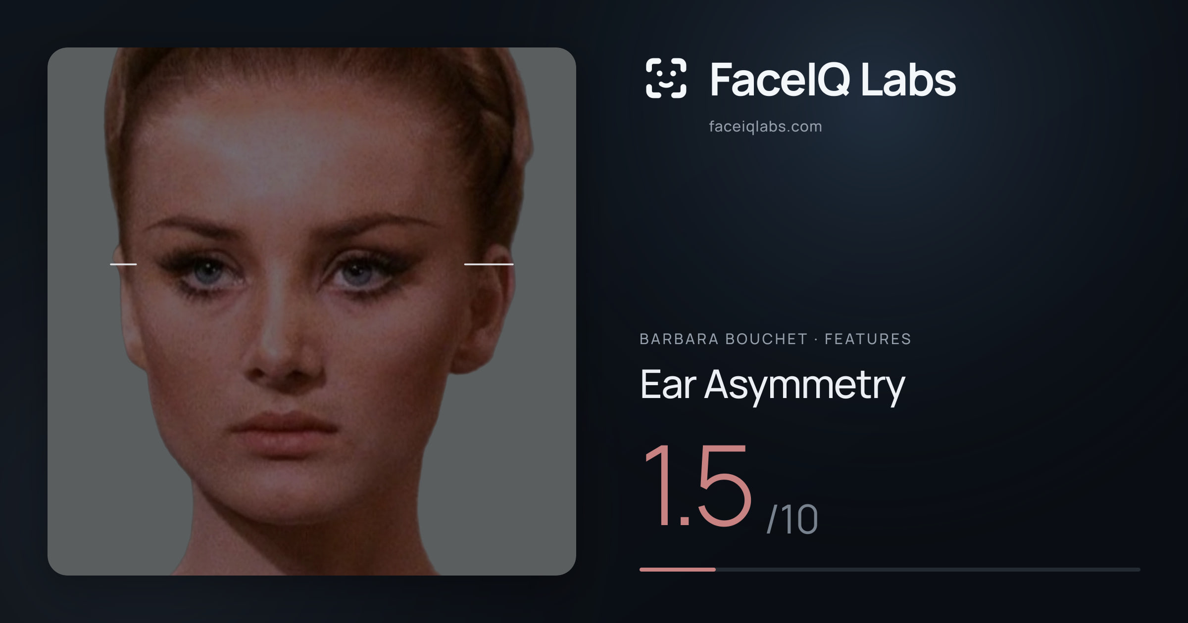 Barbara Bouchet Ear Asymmetry: 1.5/10, drawn on the photo