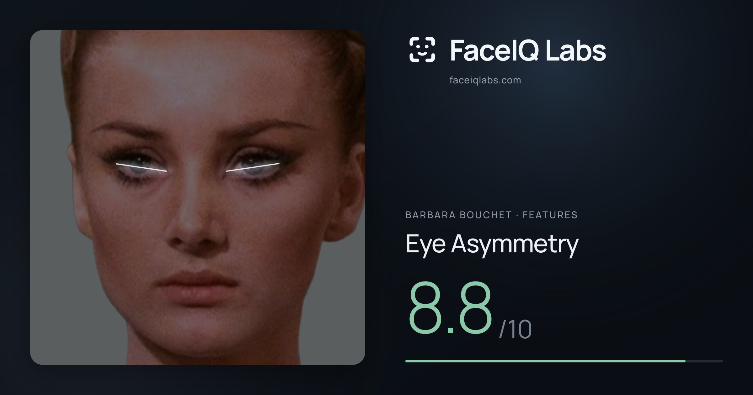 Barbara Bouchet Eye Asymmetry: 8.8/10, drawn on the photo