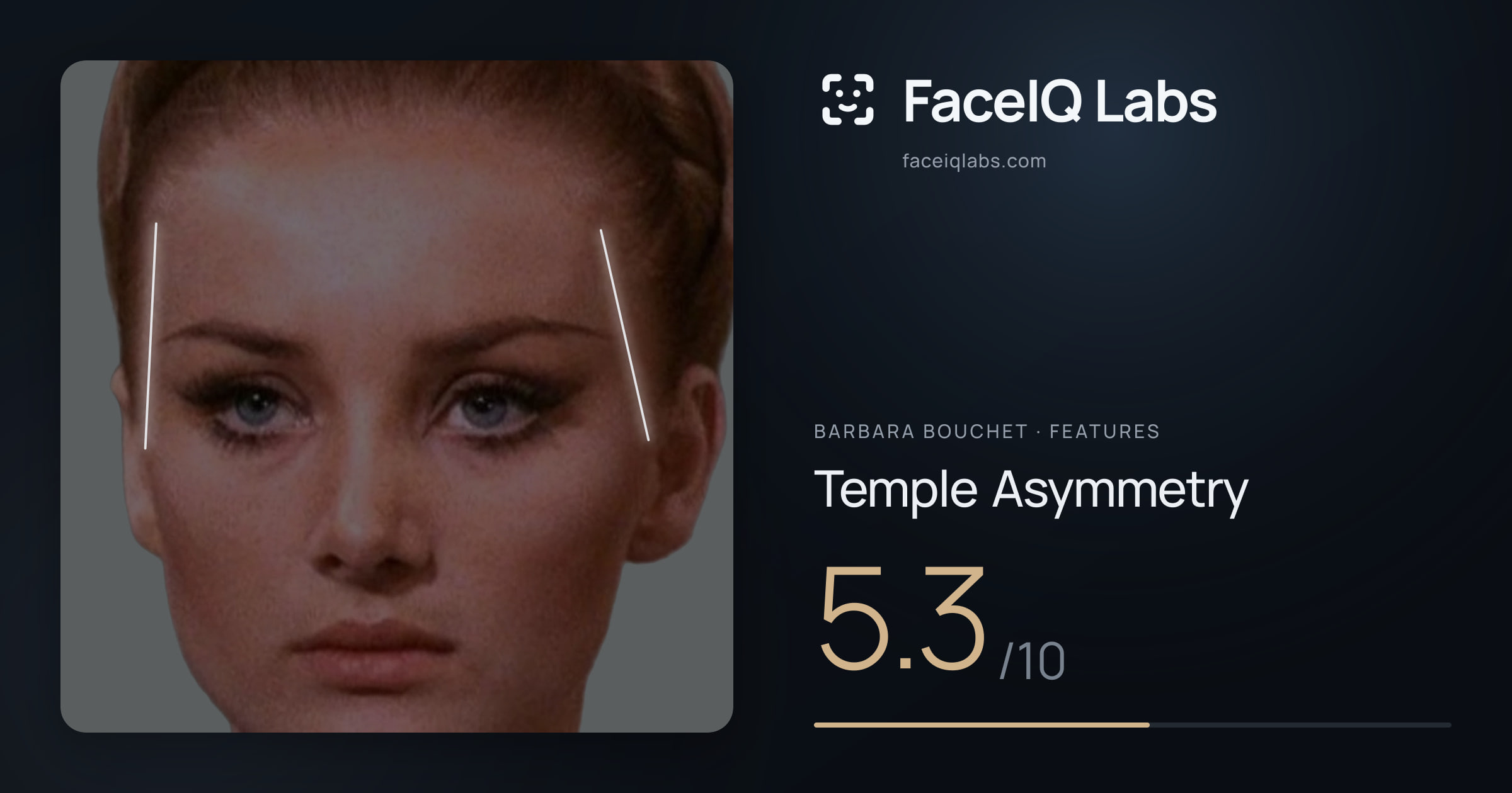 Barbara Bouchet Temple Asymmetry: 5.3/10, drawn on the photo