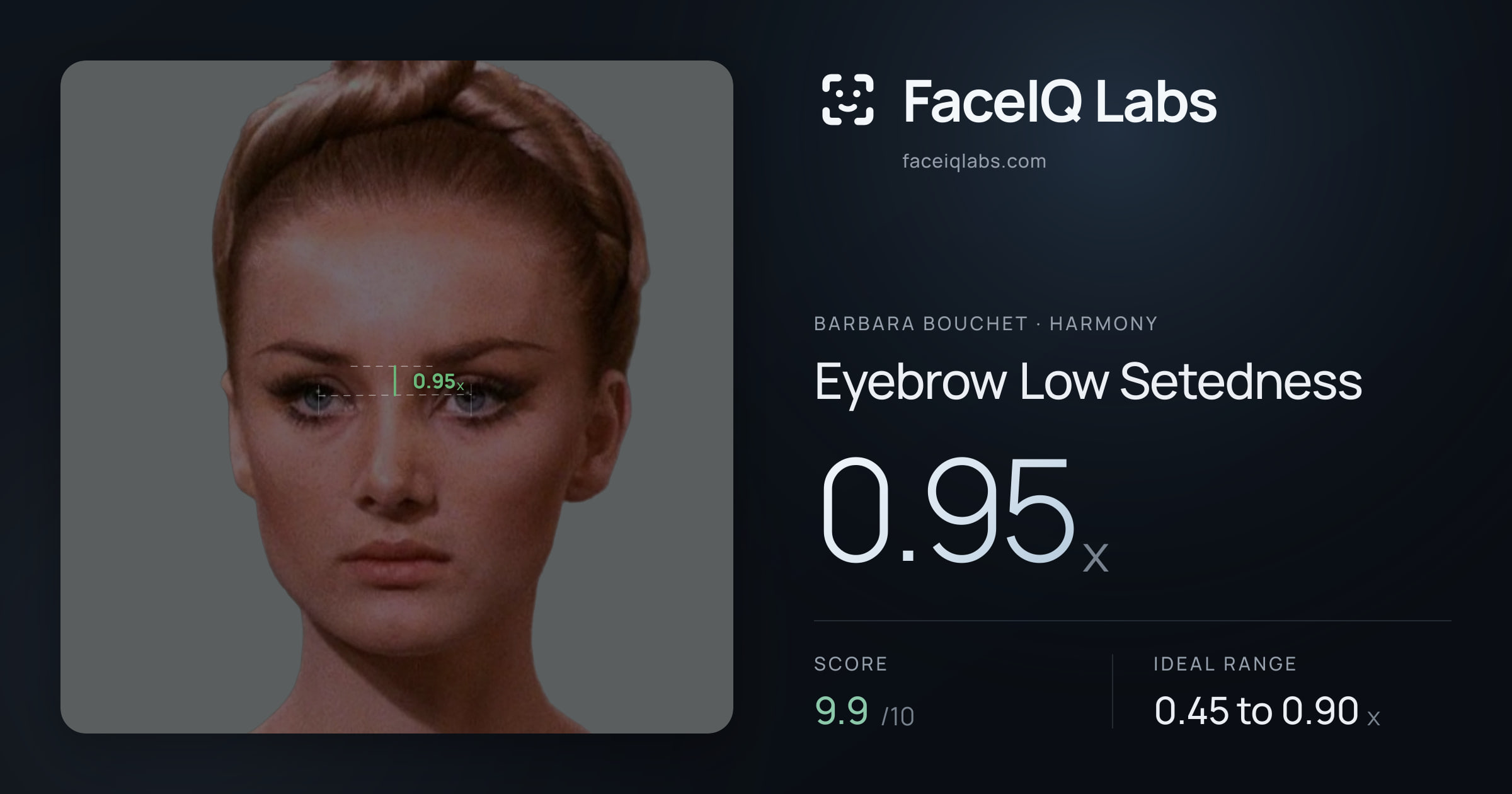 Barbara Bouchet Eyebrow Low Setedness: 0.95x, drawn on the photo