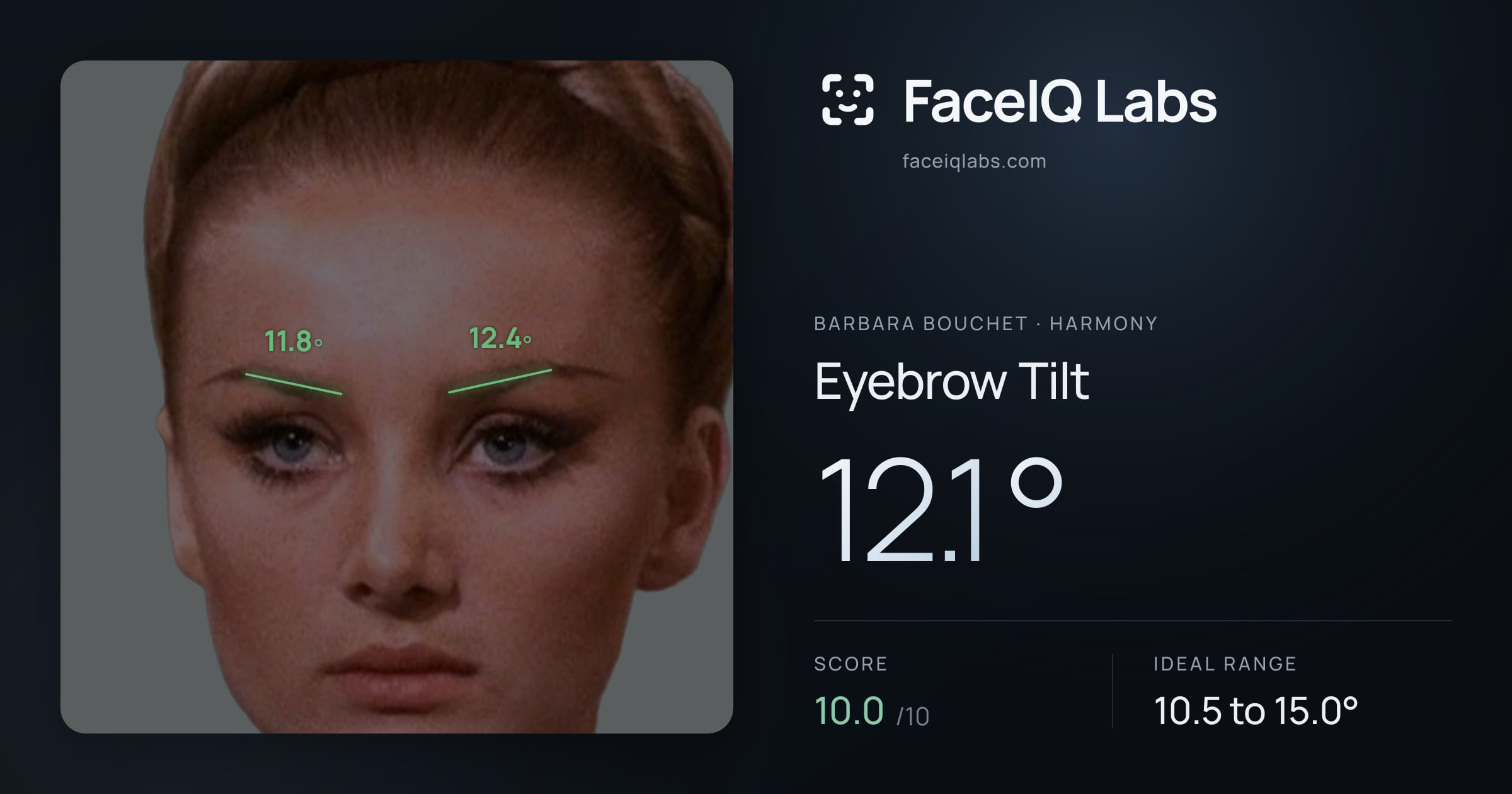 Barbara Bouchet Eyebrow Tilt: 12.1°, drawn on the photo