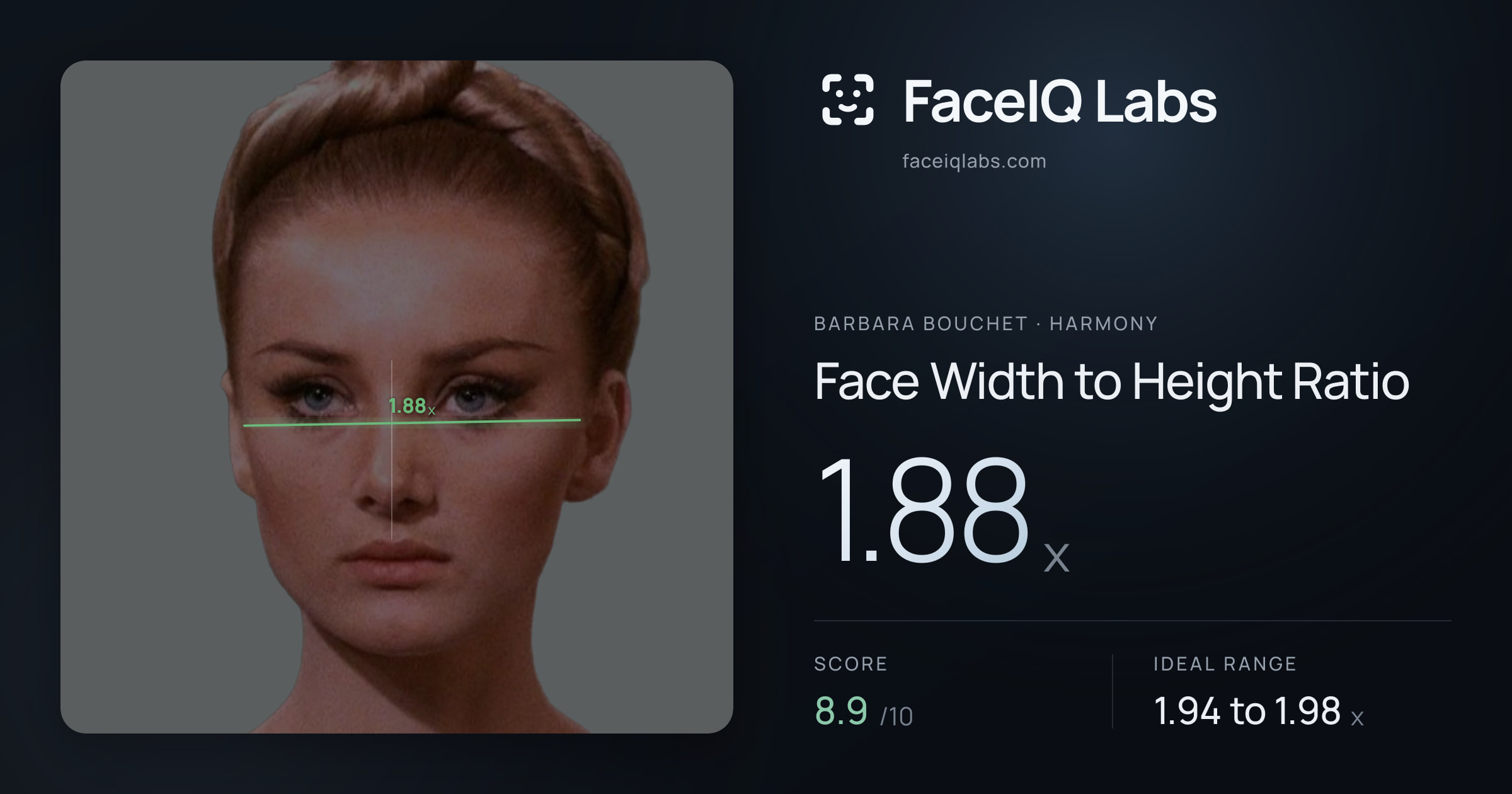 Barbara Bouchet Face Width to Height Ratio: 1.88x, drawn on the photo