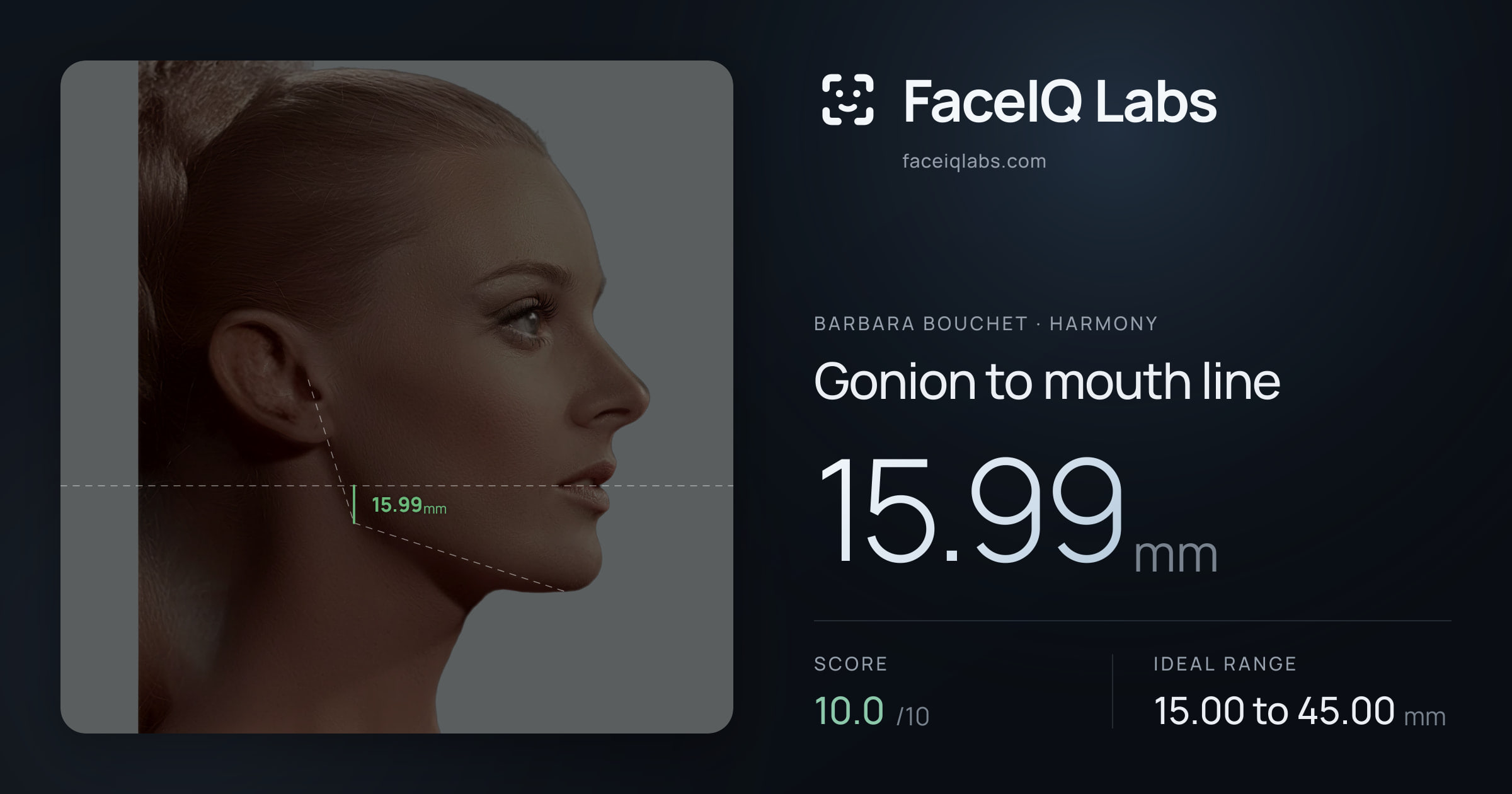 Barbara Bouchet Gonion to mouth line: 15.99mm, drawn on the photo
