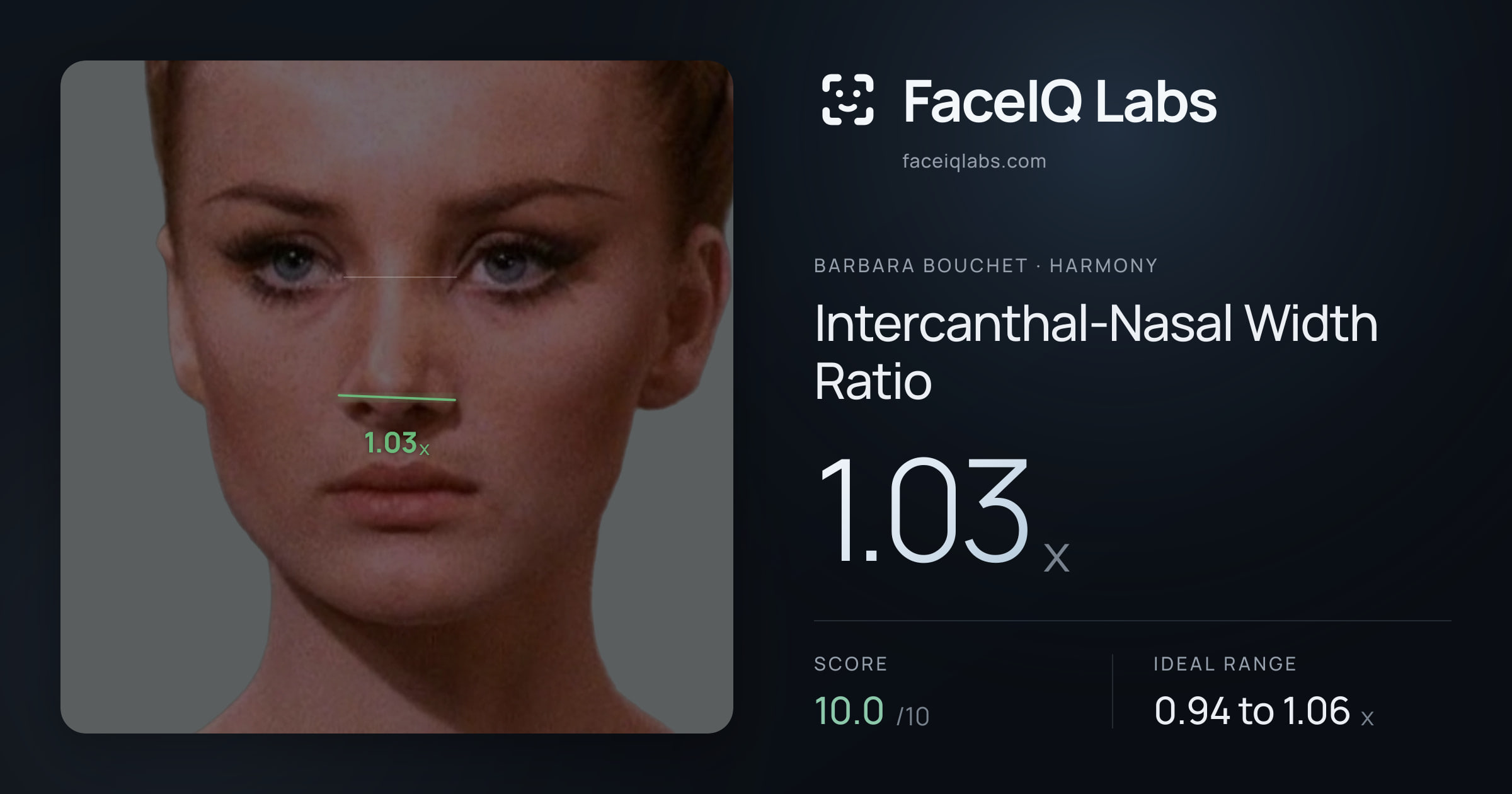 Barbara Bouchet Intercanthal-Nasal Width Ratio: 1.03x, drawn on the photo