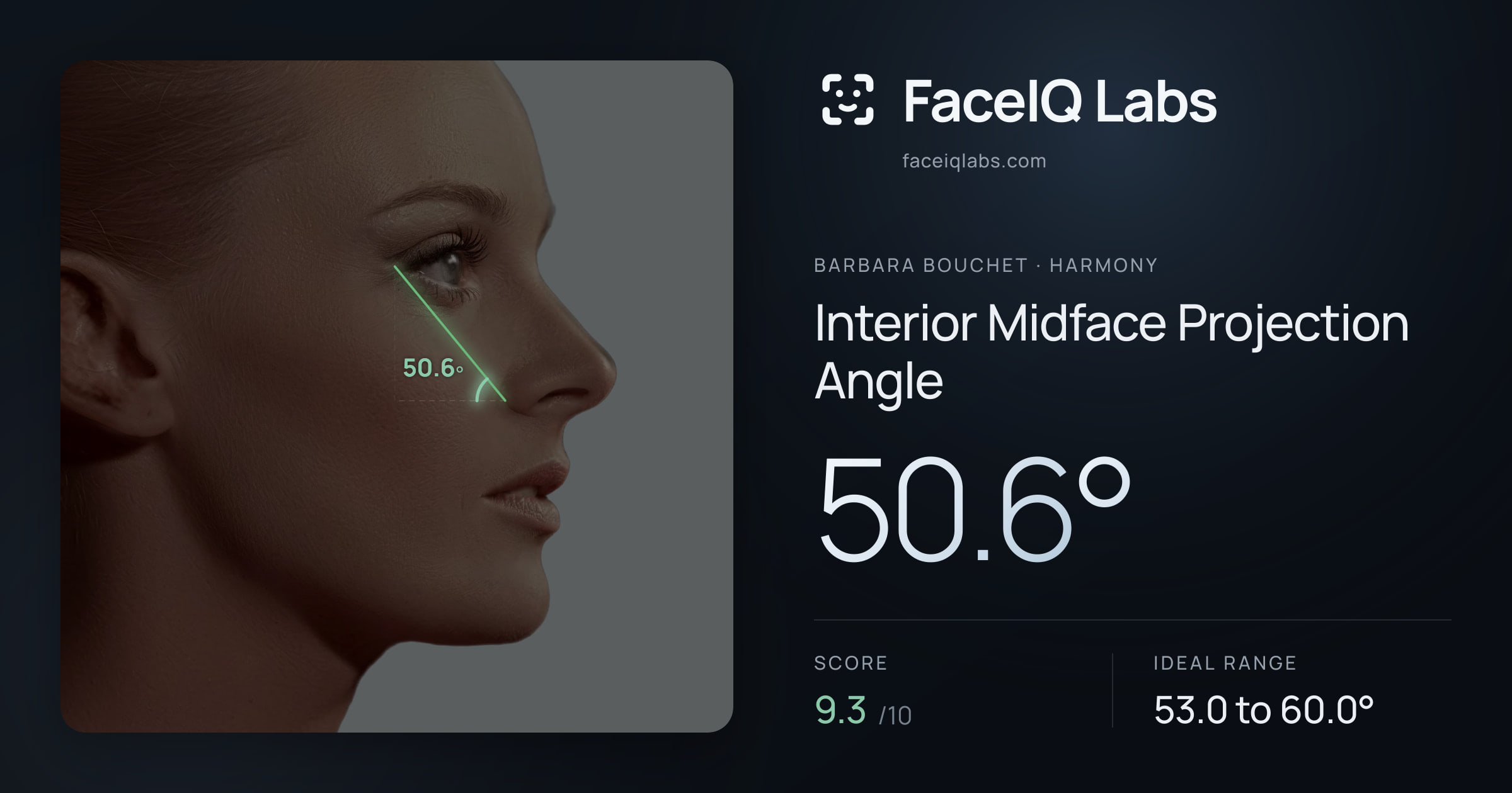 Barbara Bouchet Interior Midface Projection Angle: 50.6°, drawn on the photo