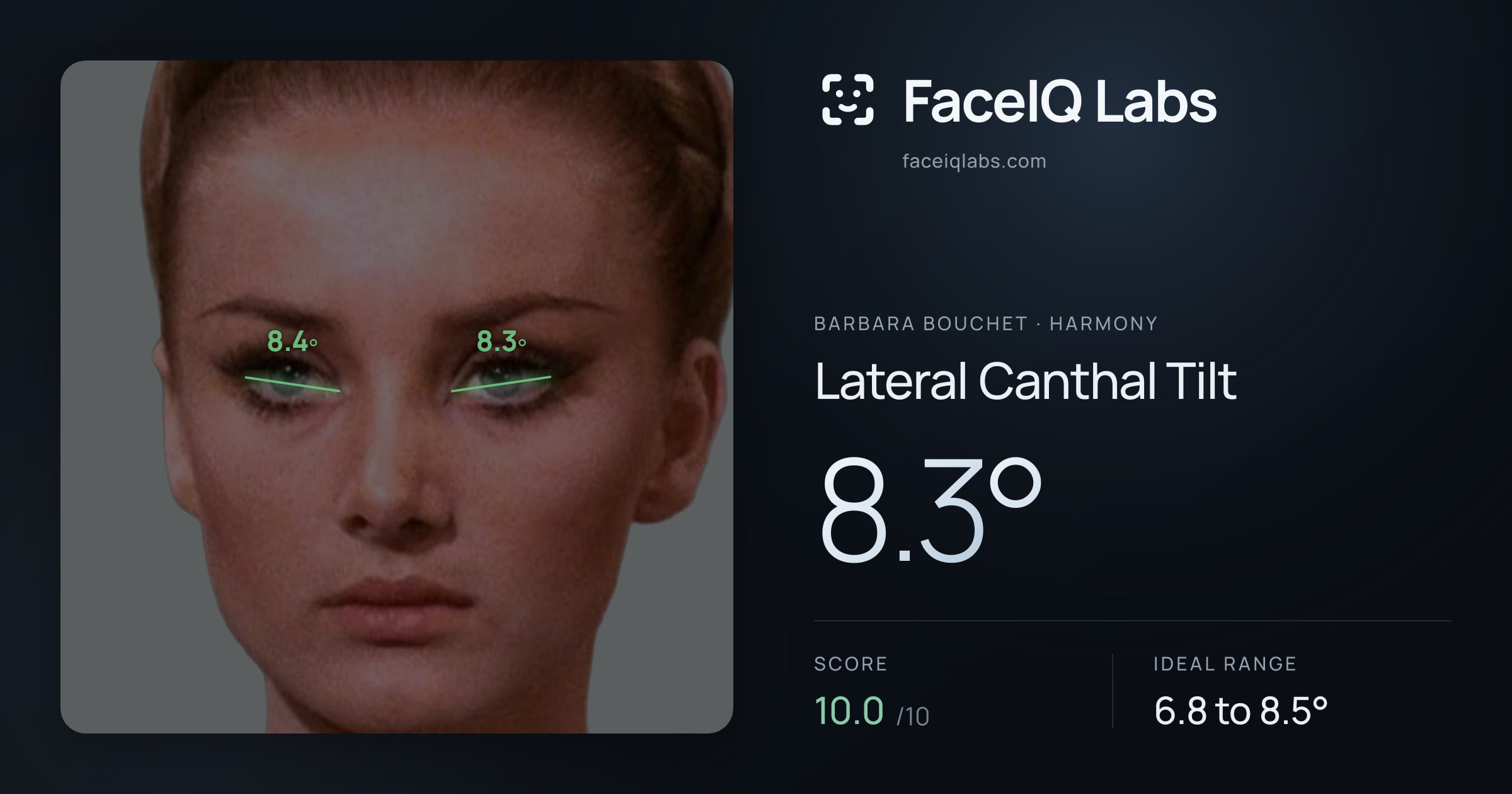 Barbara Bouchet Lateral Canthal Tilt: 8.3°, drawn on the photo
