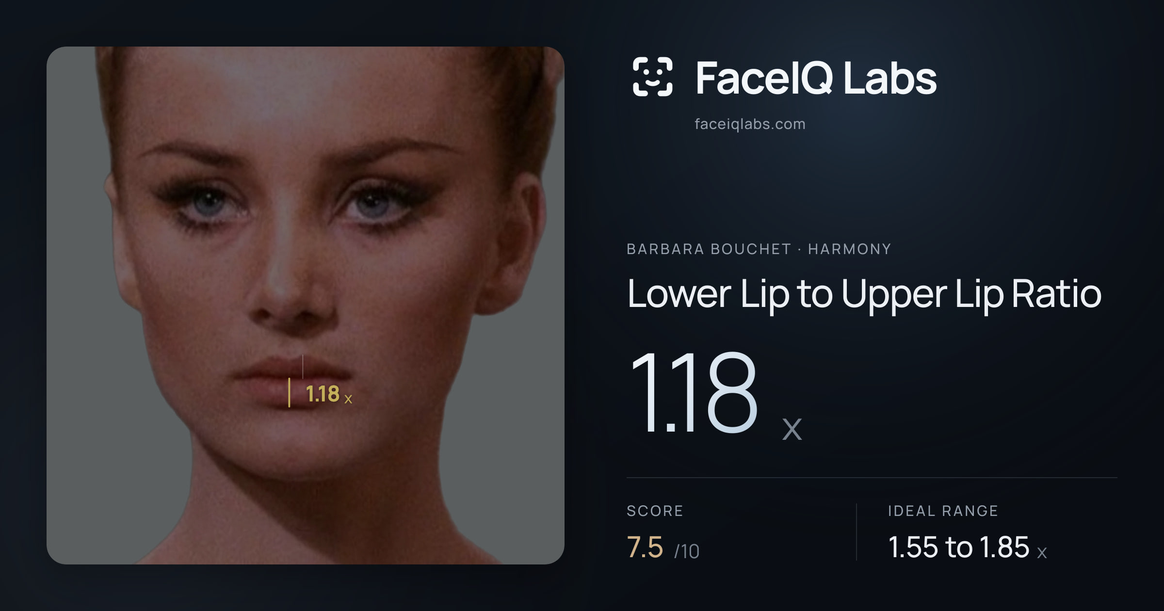 Barbara Bouchet Lower Lip to Upper Lip Ratio: 1.18x, drawn on the photo