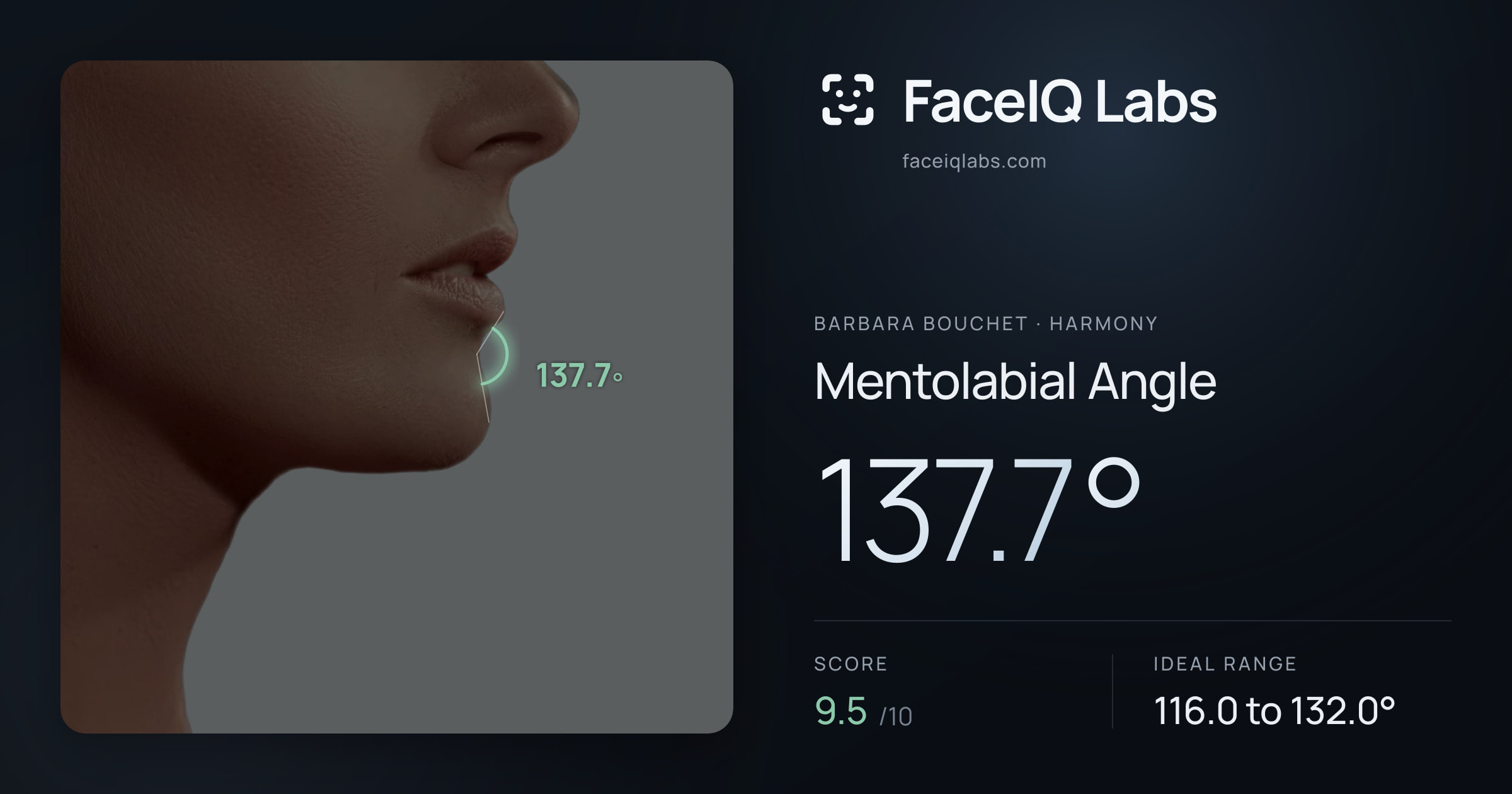 Barbara Bouchet Mentolabial Angle: 137.7°, drawn on the photo