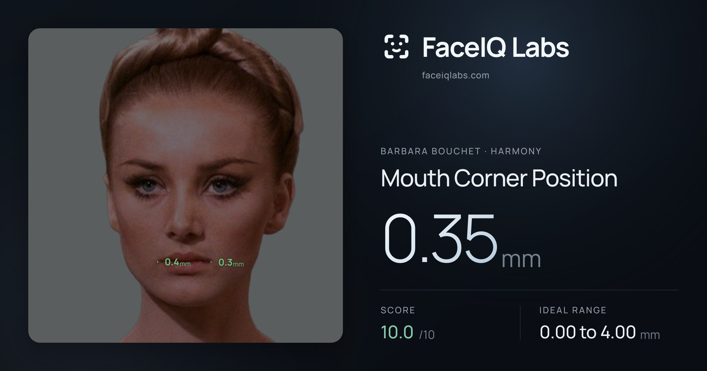 Barbara Bouchet Mouth Corner Position: 0.35mm, drawn on the photo