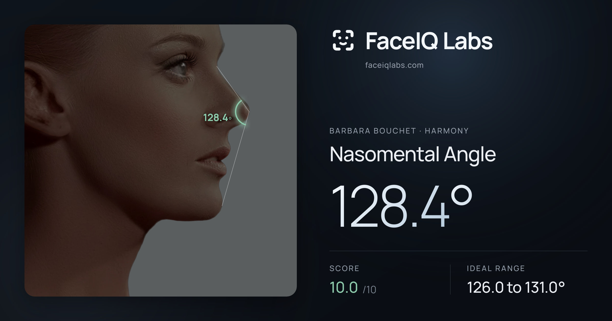 Barbara Bouchet Nasomental Angle: 128.4°, drawn on the photo