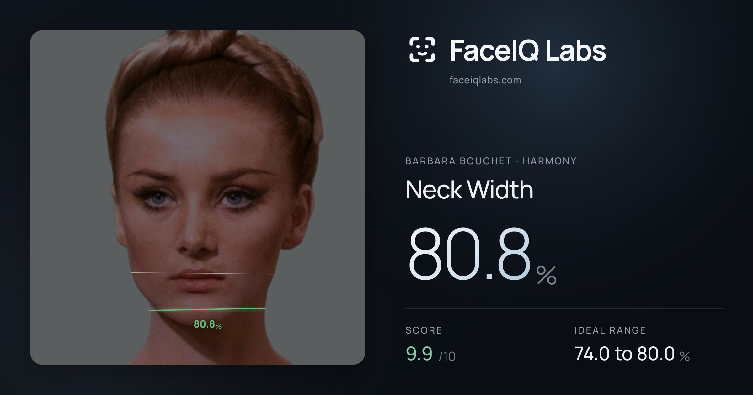 Barbara Bouchet Neck Width: 80.8%, drawn on the photo